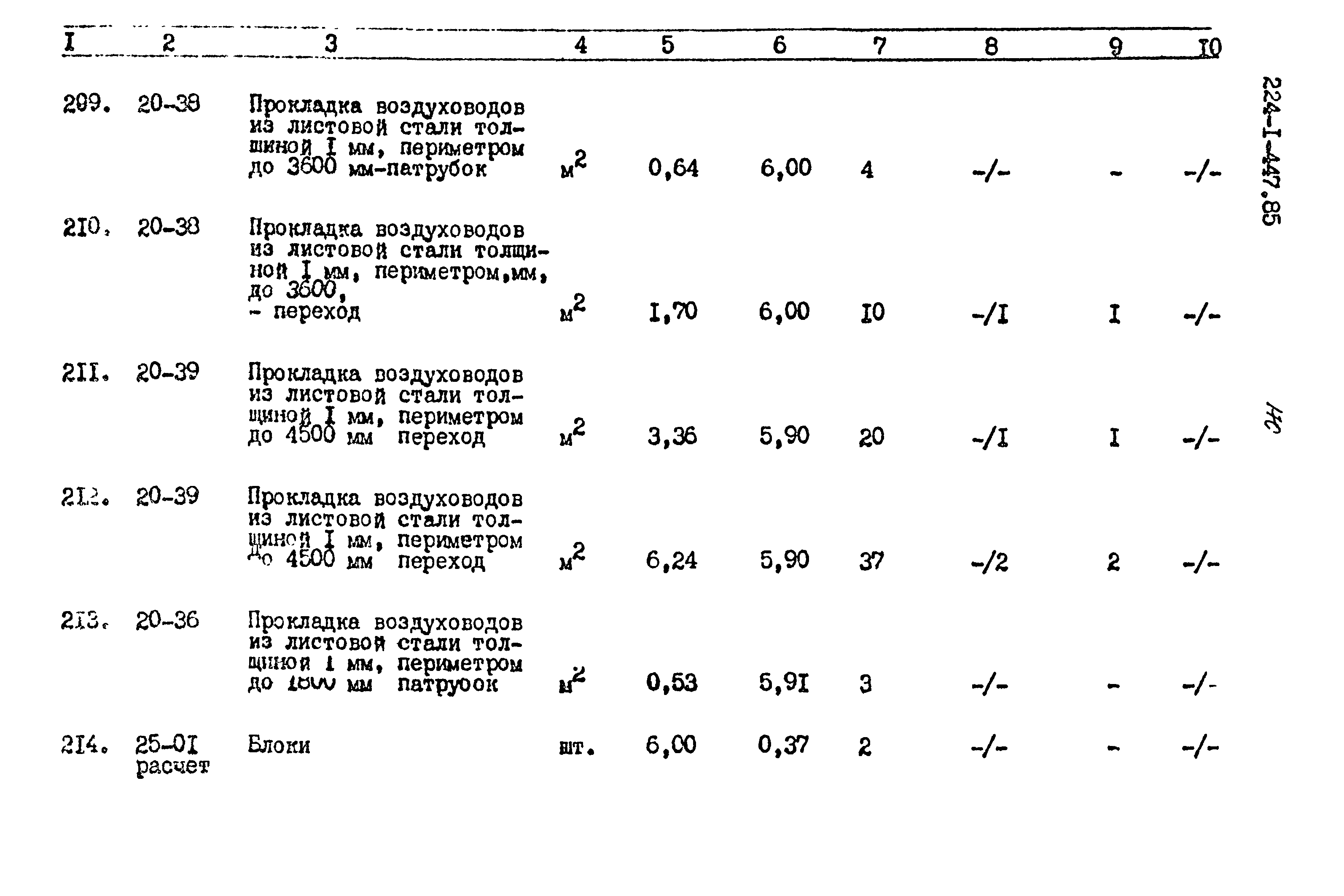 Типовой проект 224-1-447.85