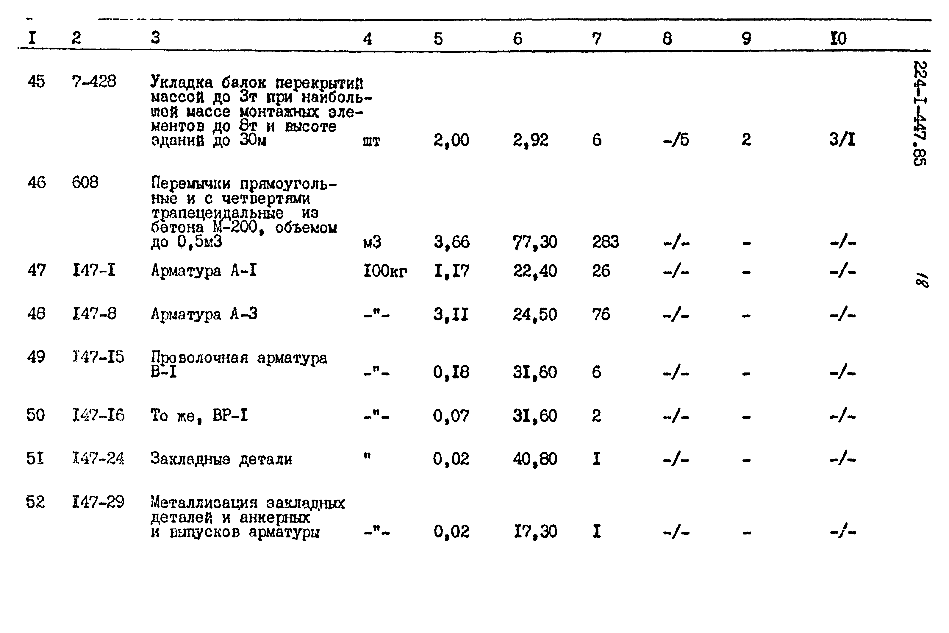 Типовой проект 224-1-447.85