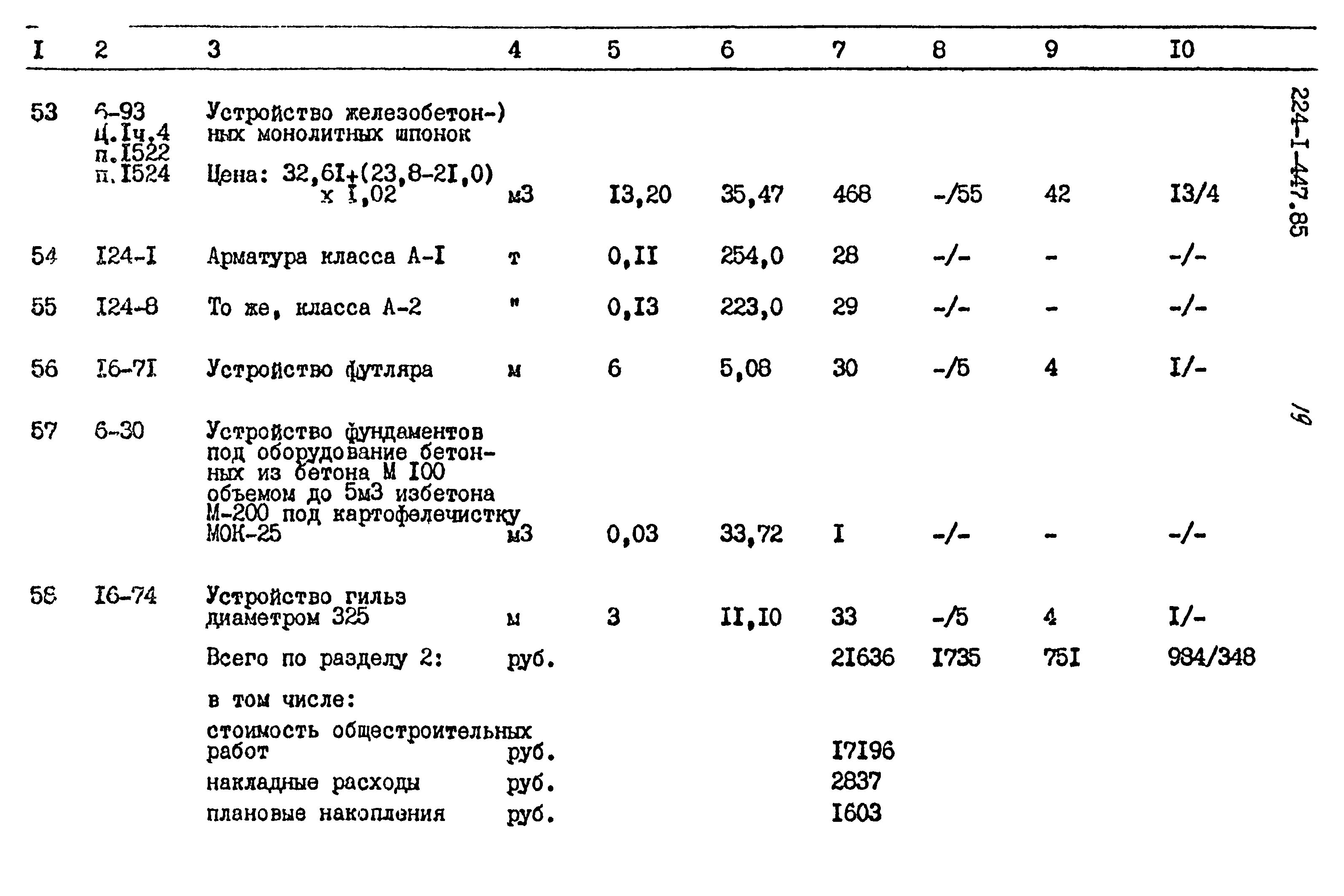 Типовой проект 224-1-447.85