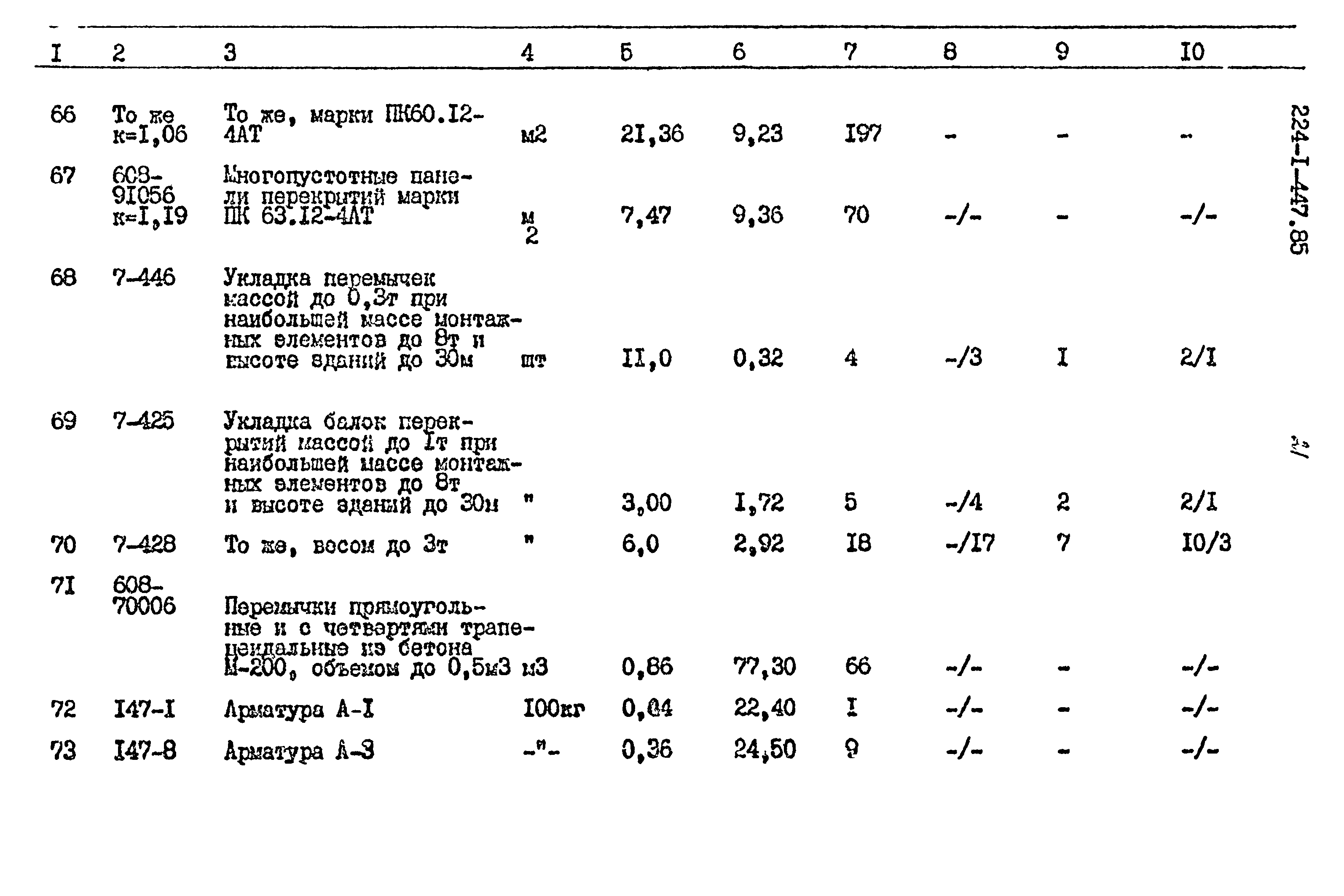 Типовой проект 224-1-447.85