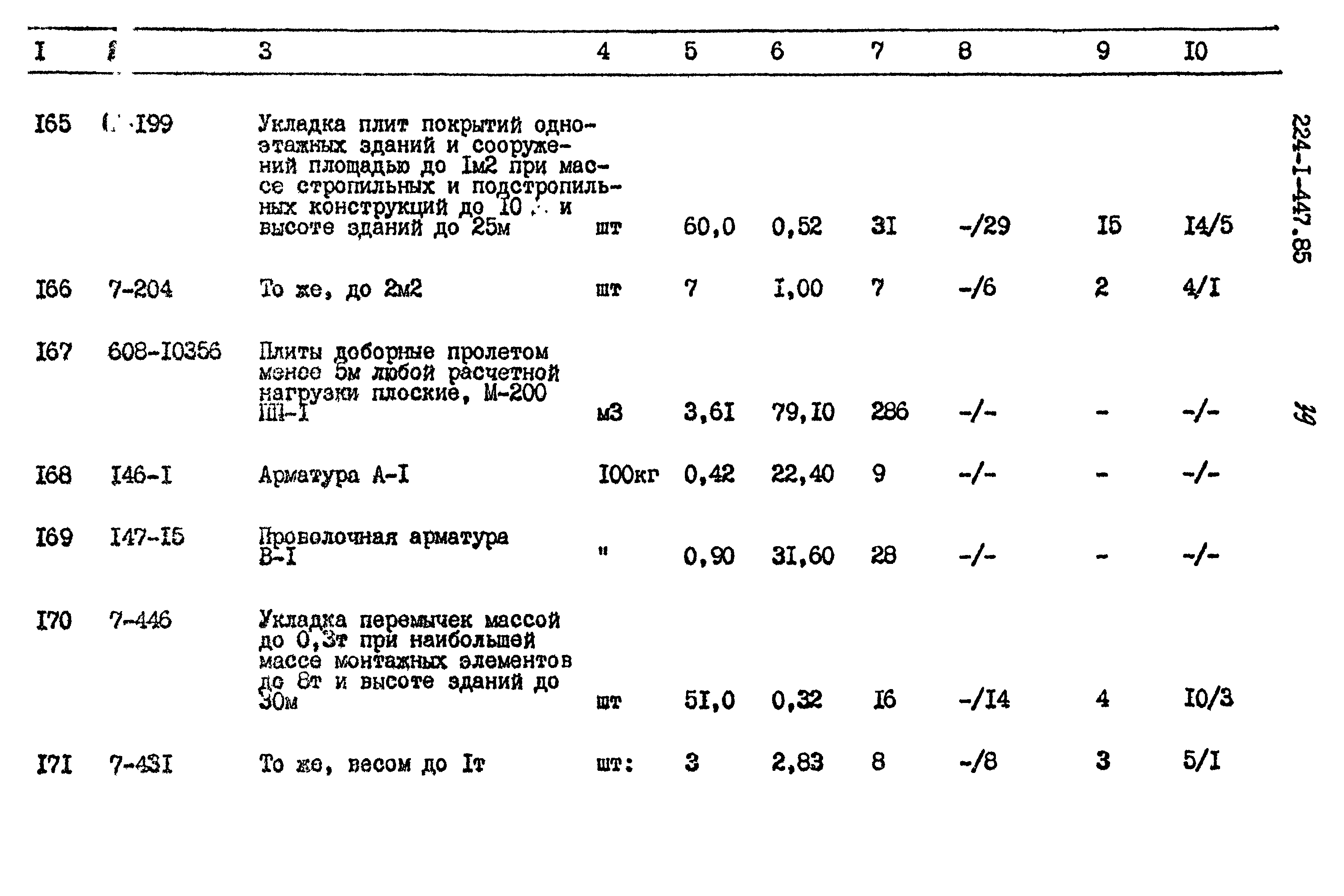 Типовой проект 224-1-447.85