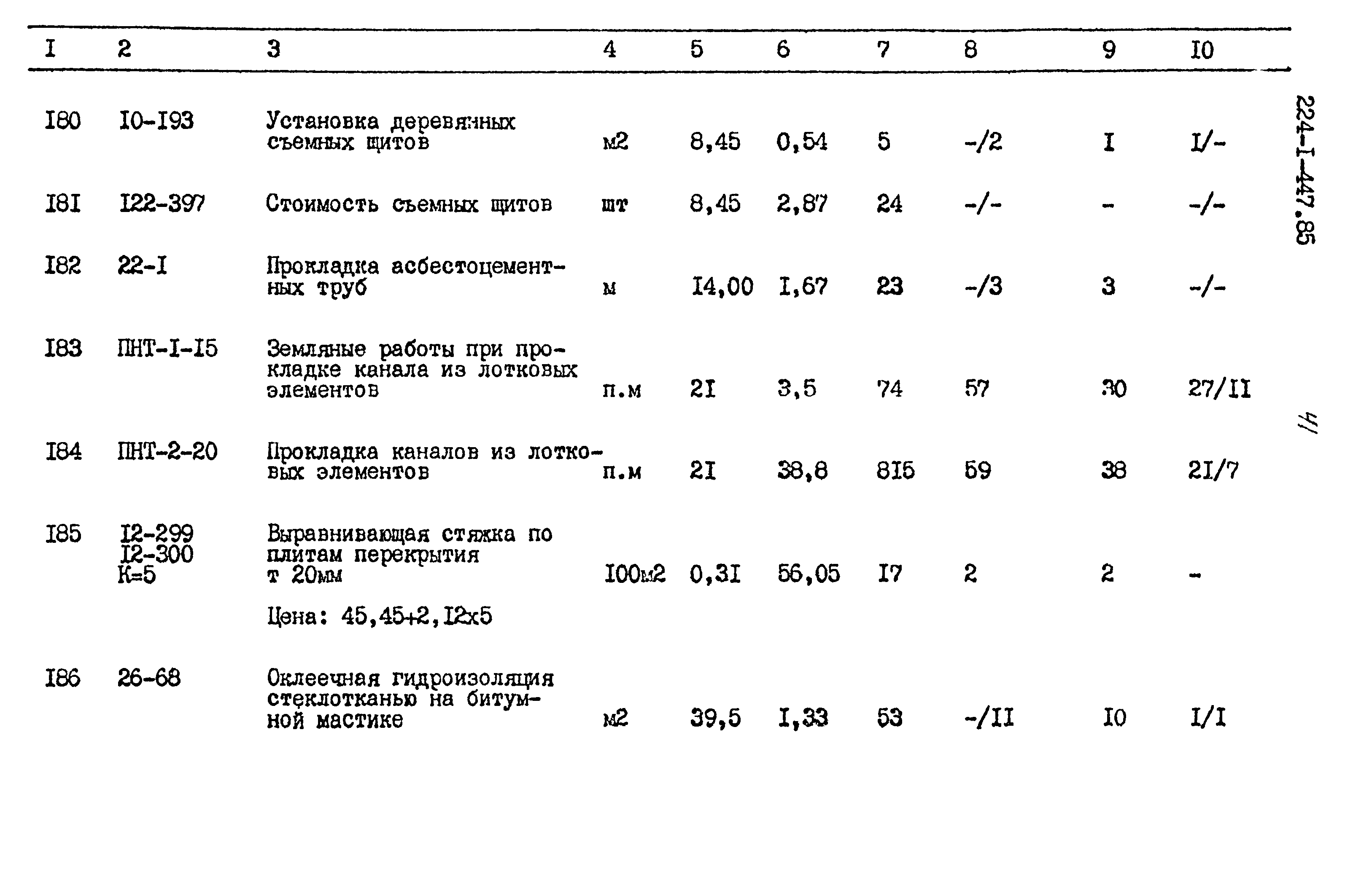 Типовой проект 224-1-447.85