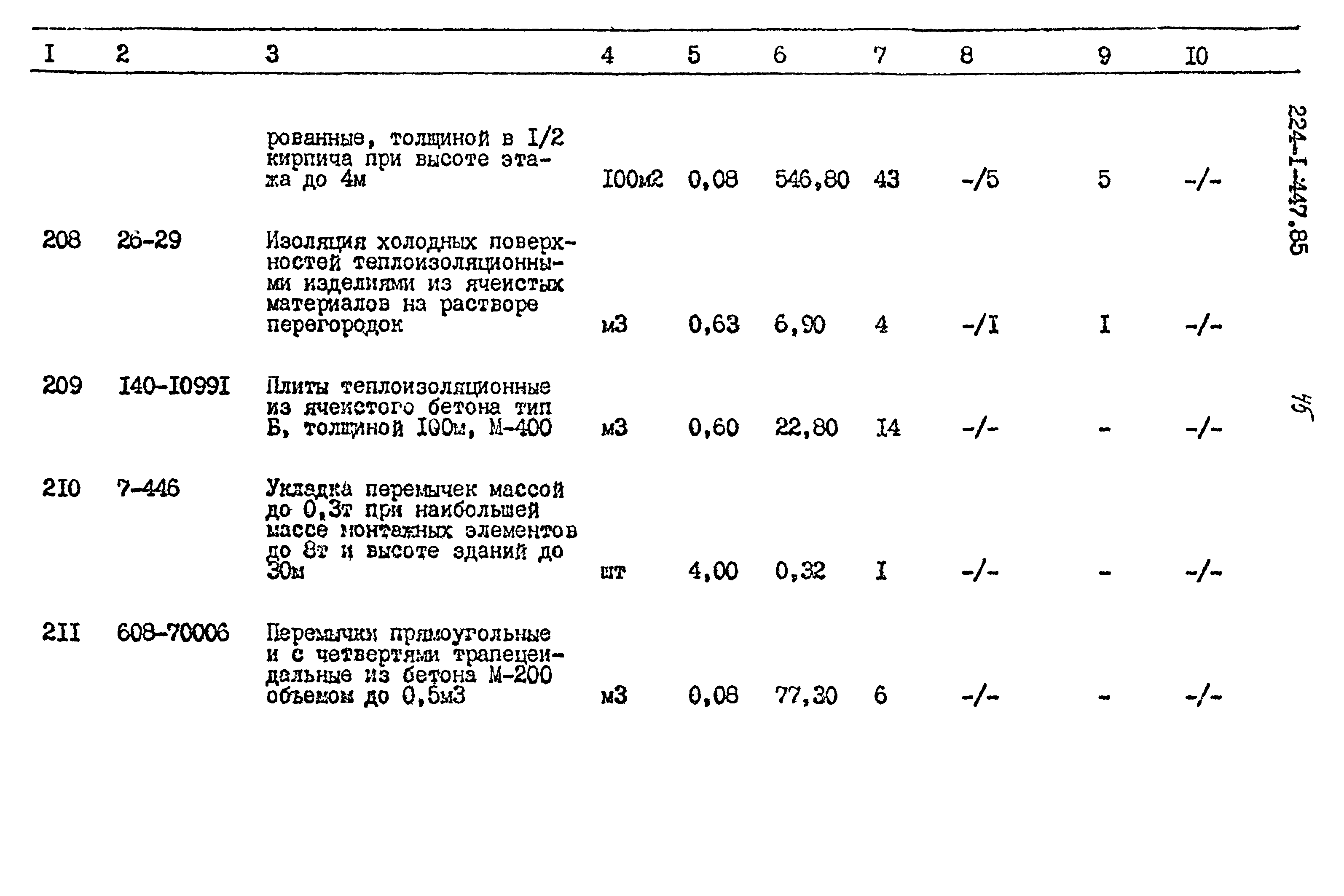 Типовой проект 224-1-447.85