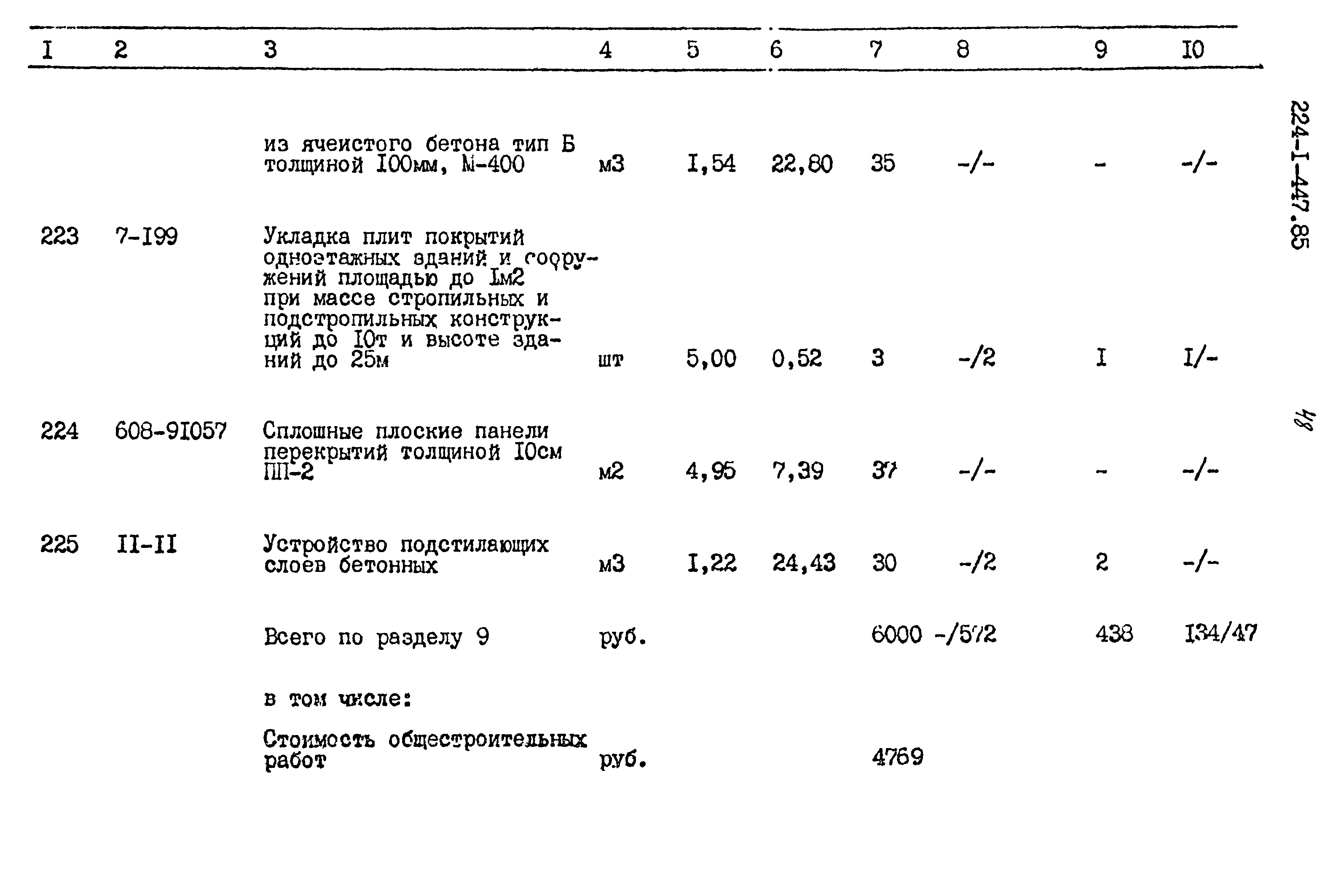 Типовой проект 224-1-447.85