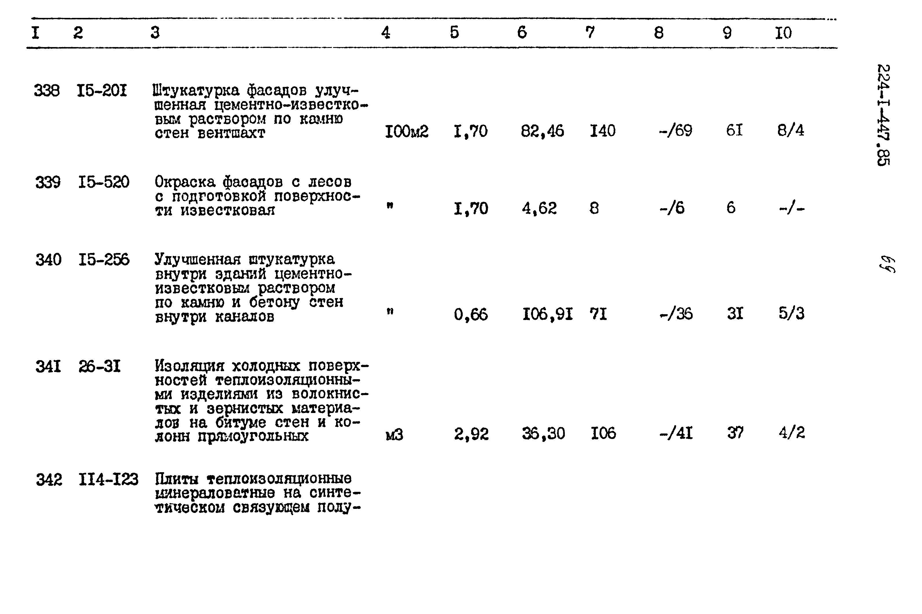 Типовой проект 224-1-447.85