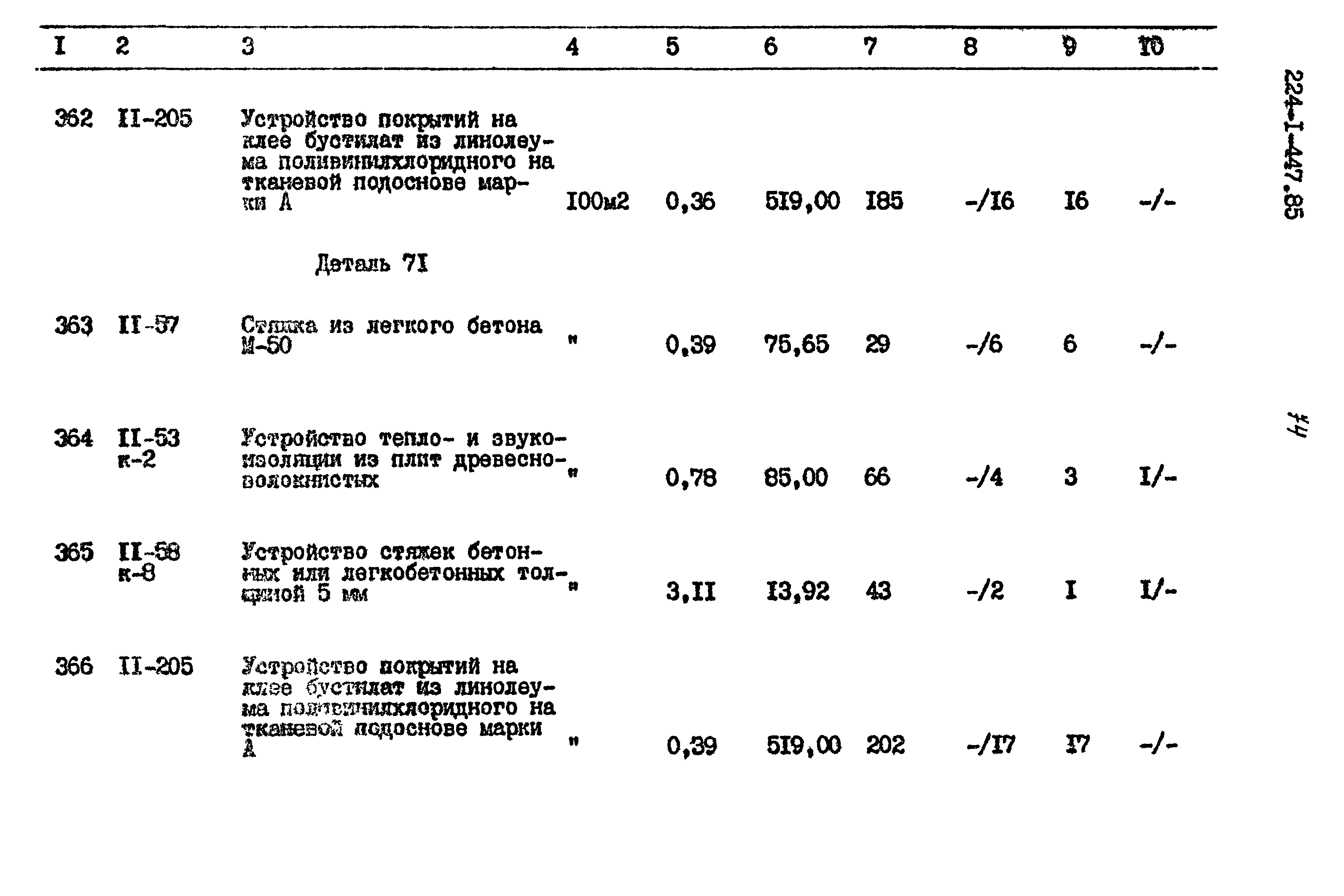 Типовой проект 224-1-447.85