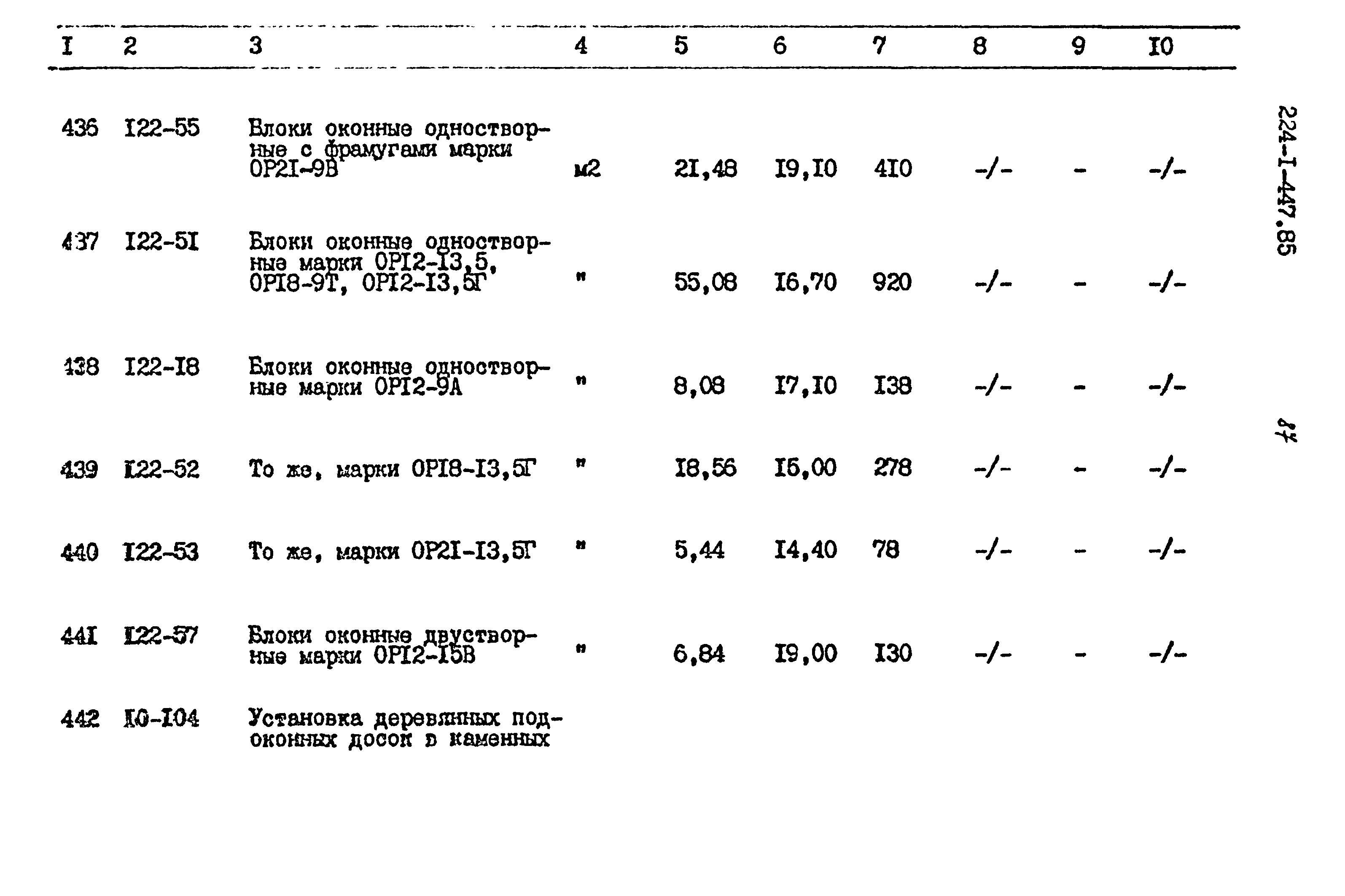 Типовой проект 224-1-447.85