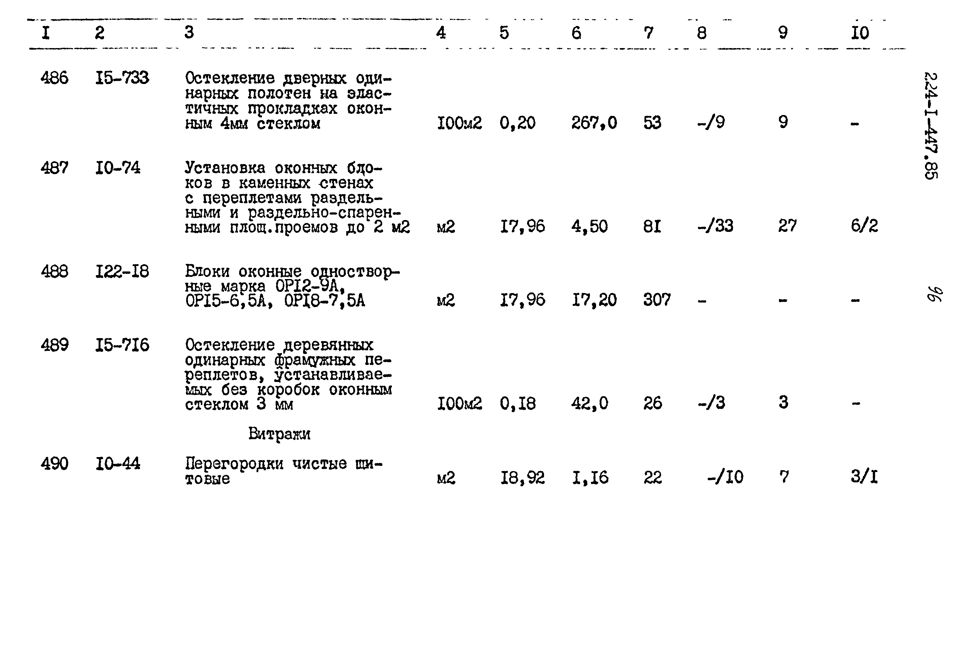 Типовой проект 224-1-447.85