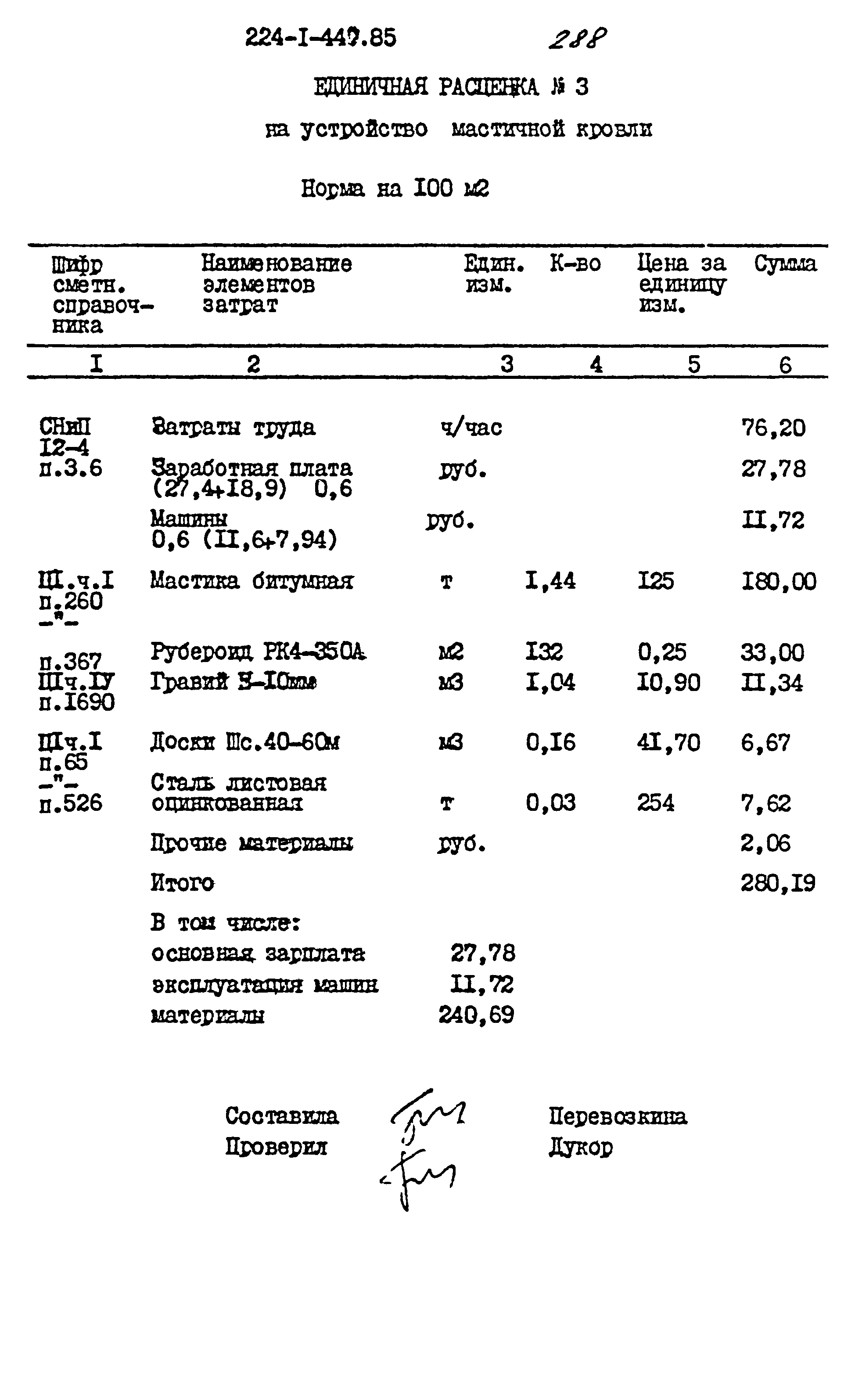Типовой проект 224-1-447.85