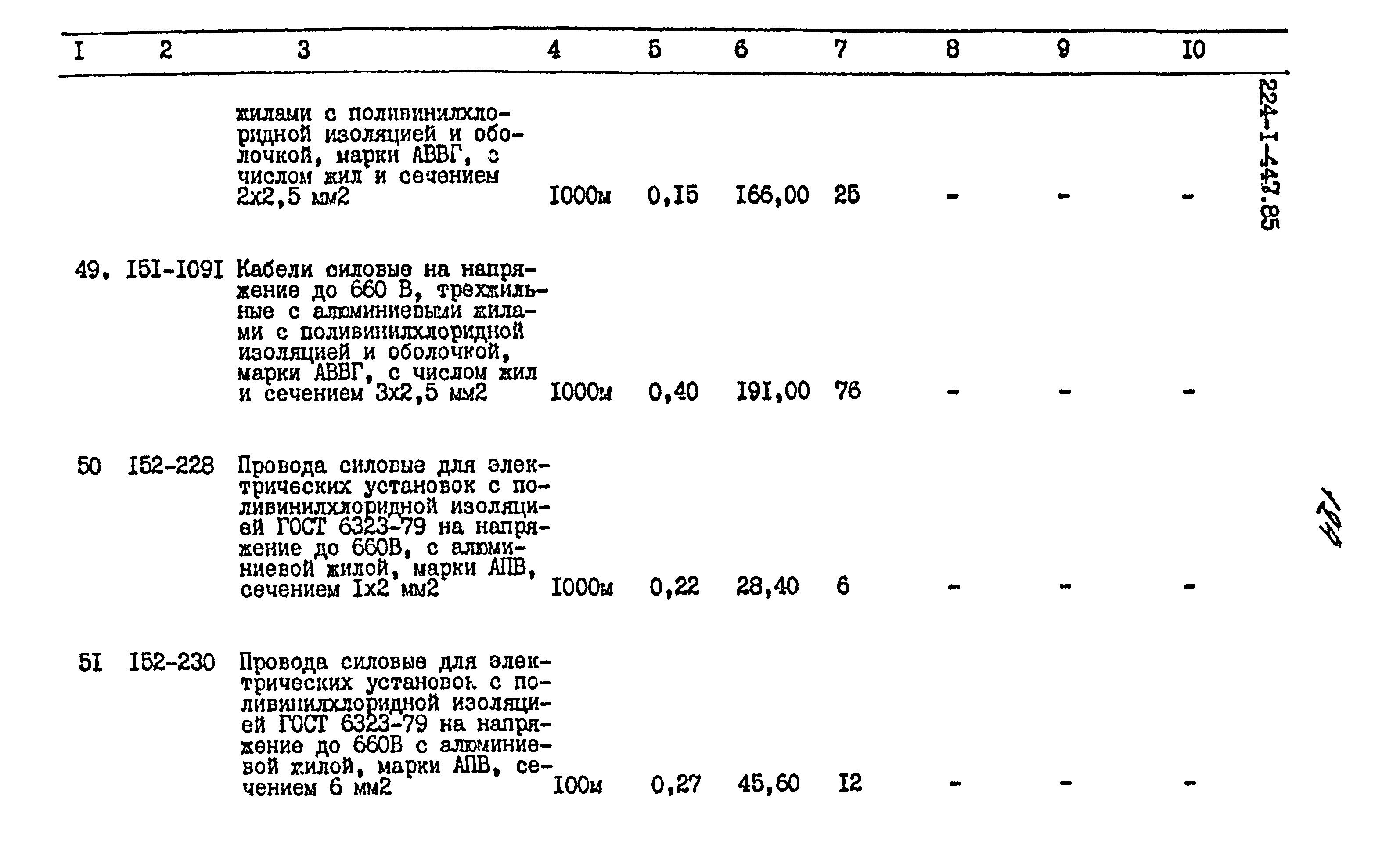Типовой проект 224-1-447.85