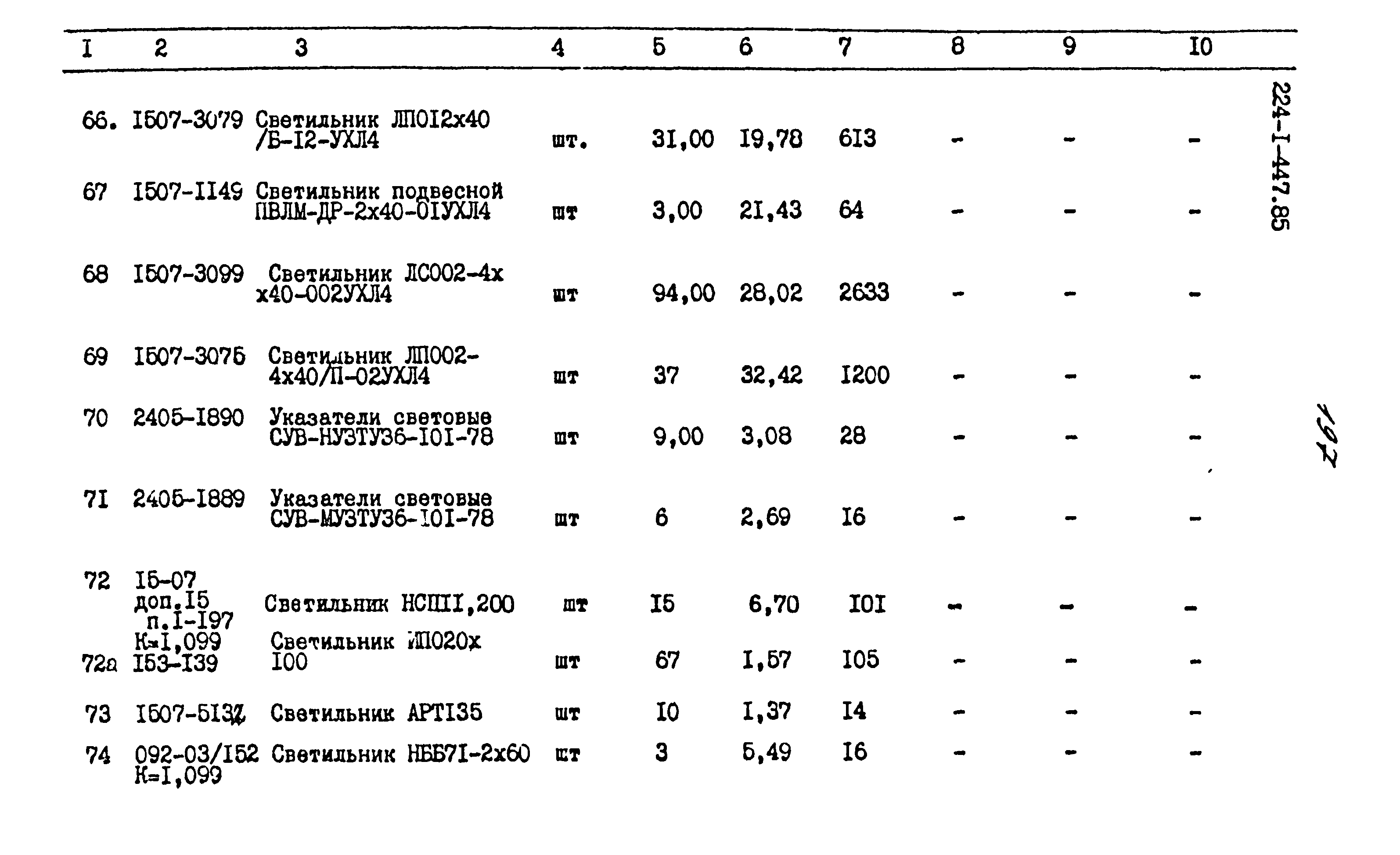 Типовой проект 224-1-447.85
