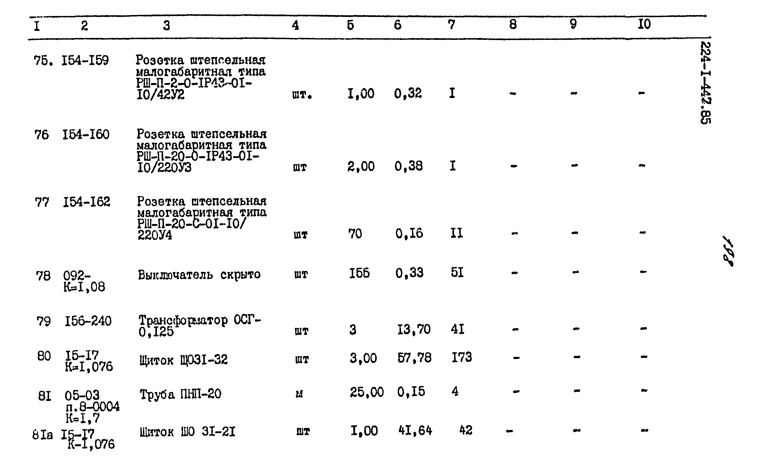 Типовой проект 224-1-447.85