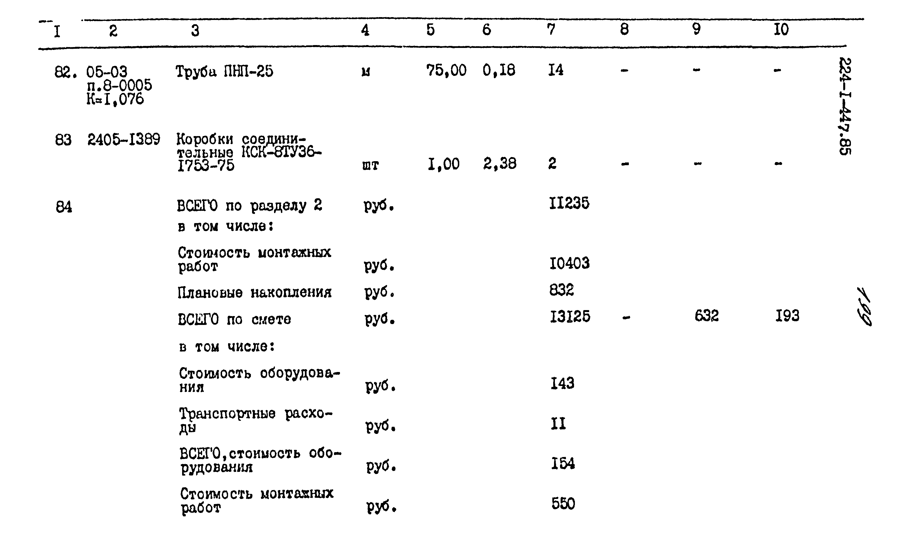 Типовой проект 224-1-447.85