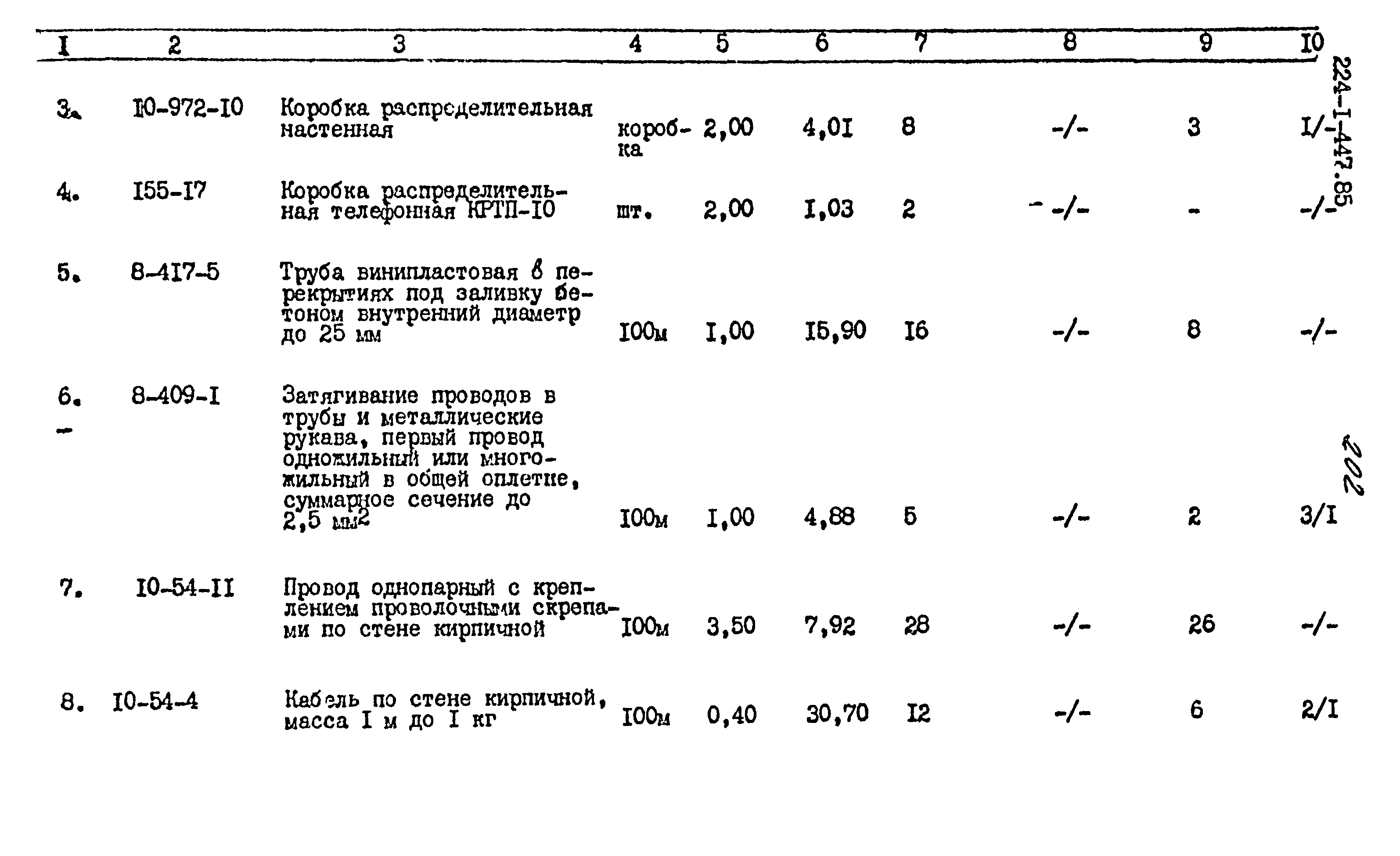 Типовой проект 224-1-447.85