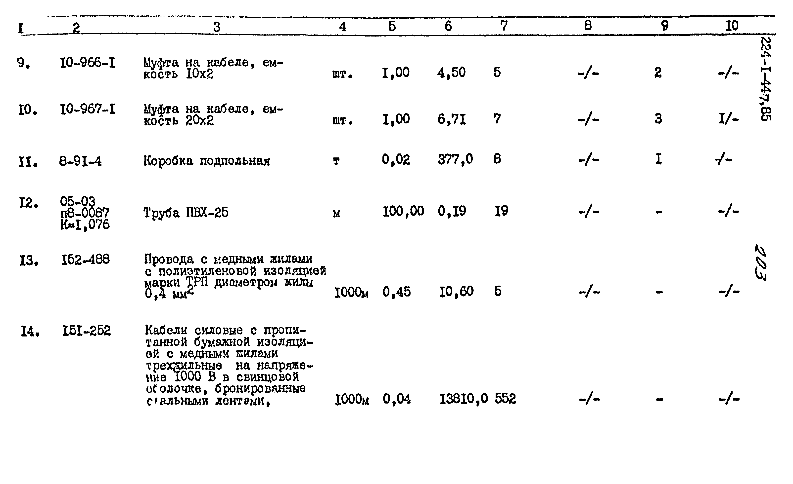 Типовой проект 224-1-447.85