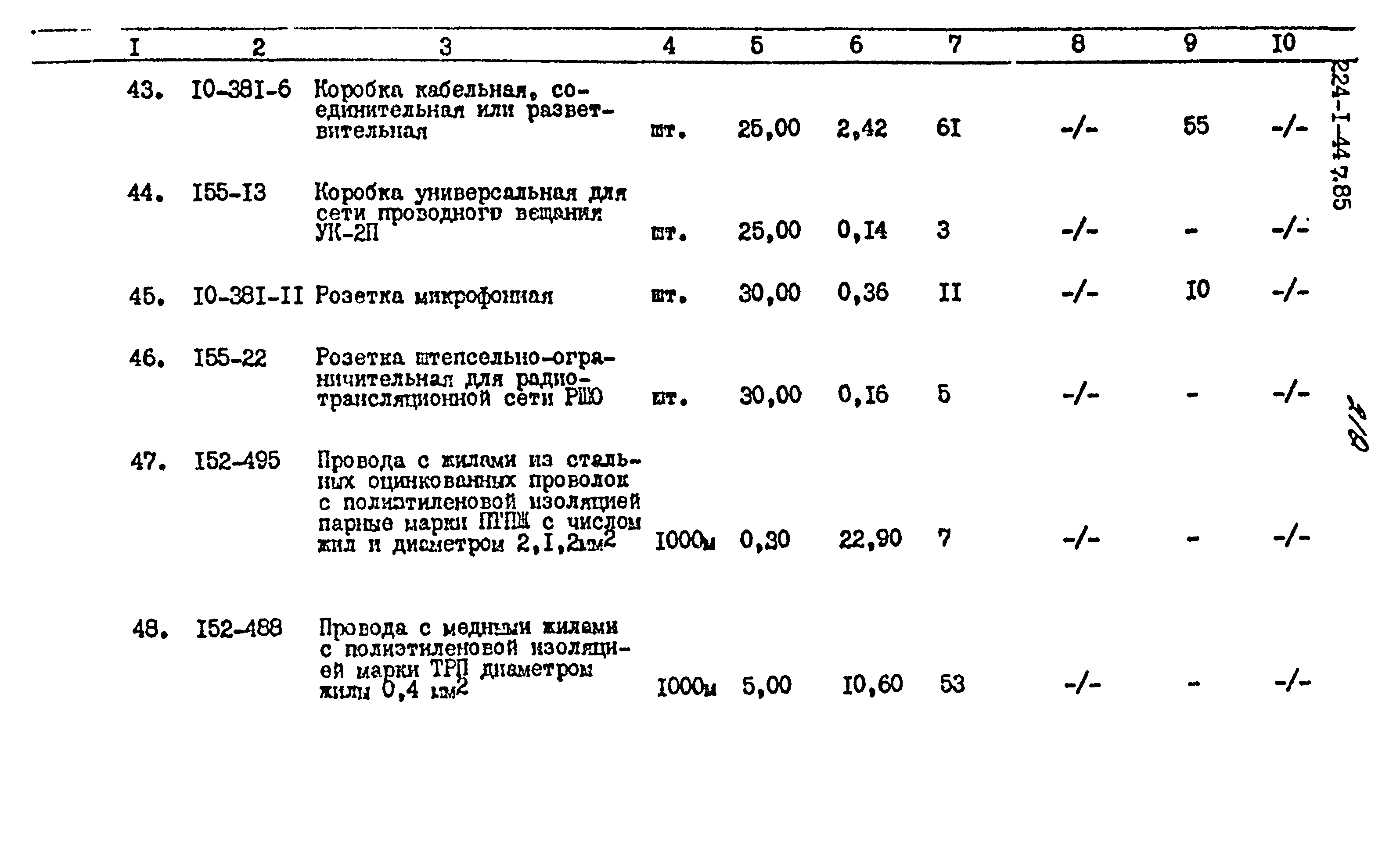 Типовой проект 224-1-447.85