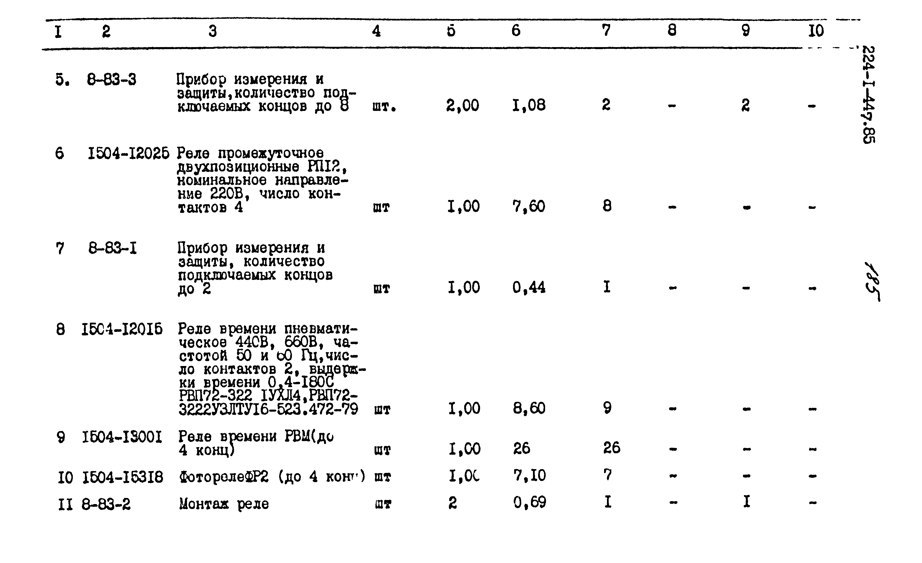 Типовой проект 224-1-447.85