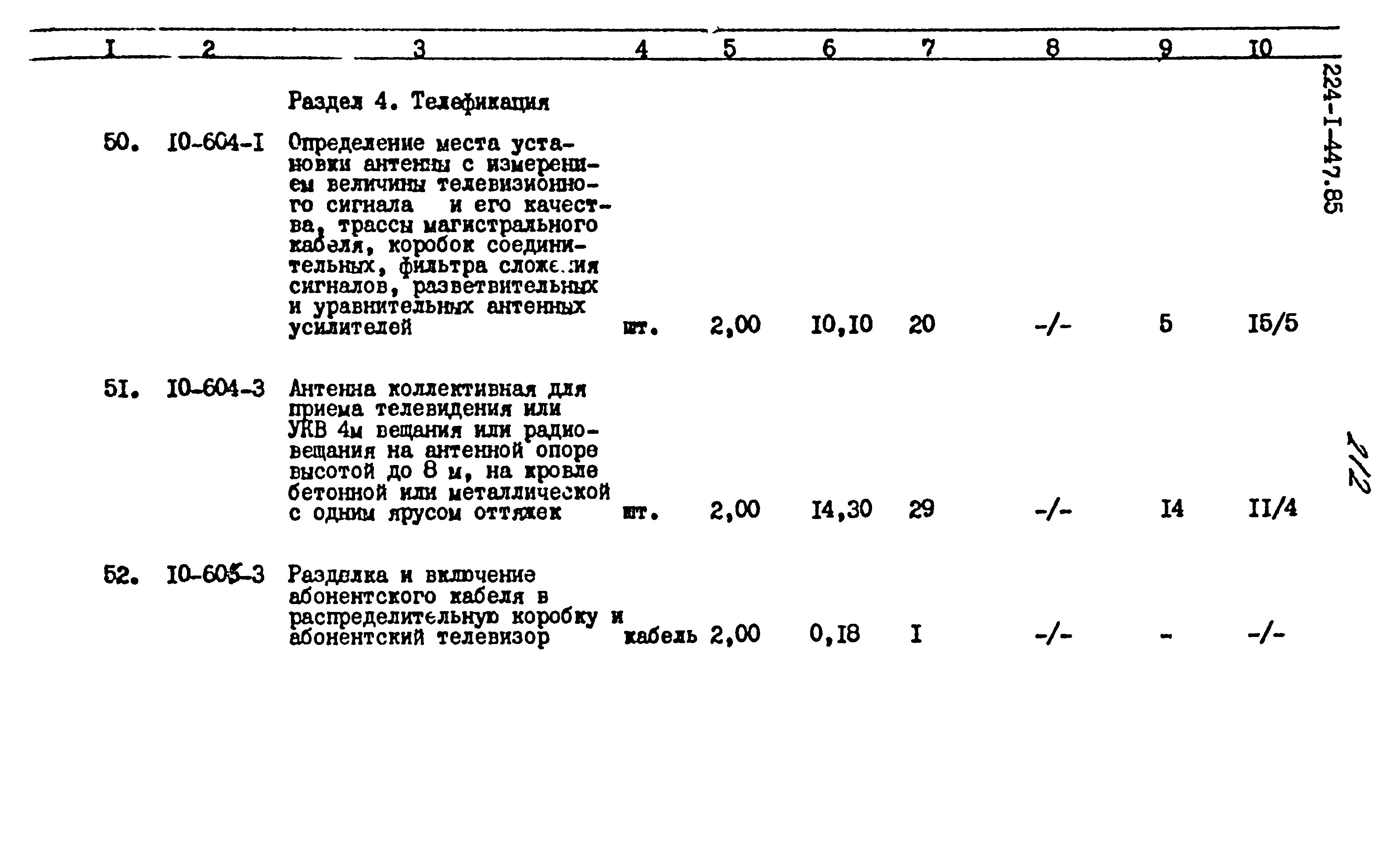 Типовой проект 224-1-447.85