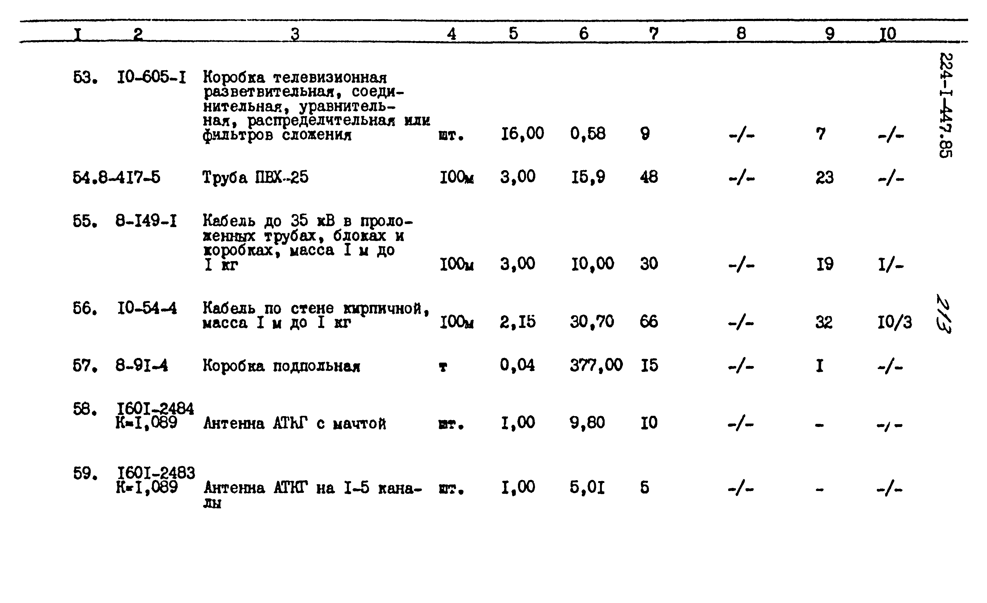 Типовой проект 224-1-447.85