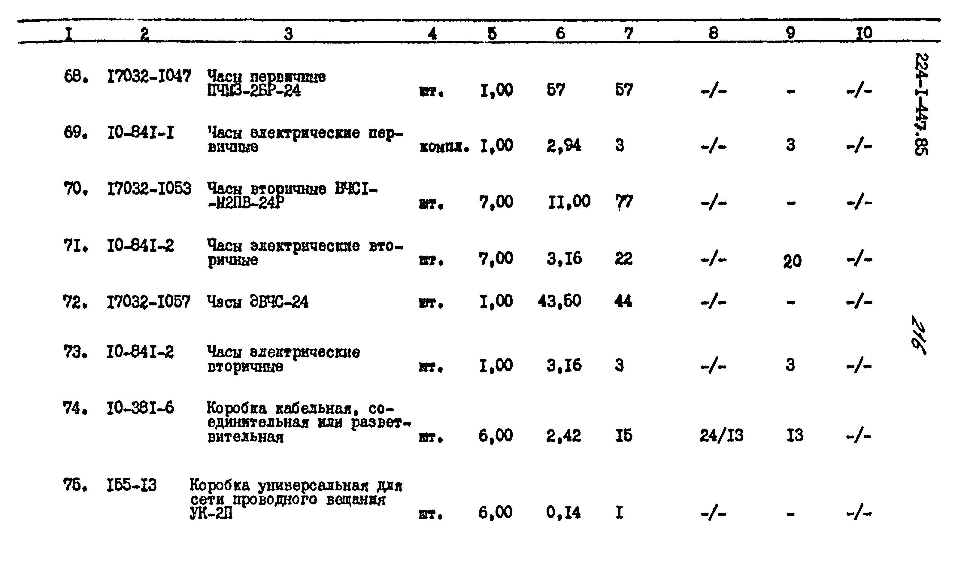 Типовой проект 224-1-447.85