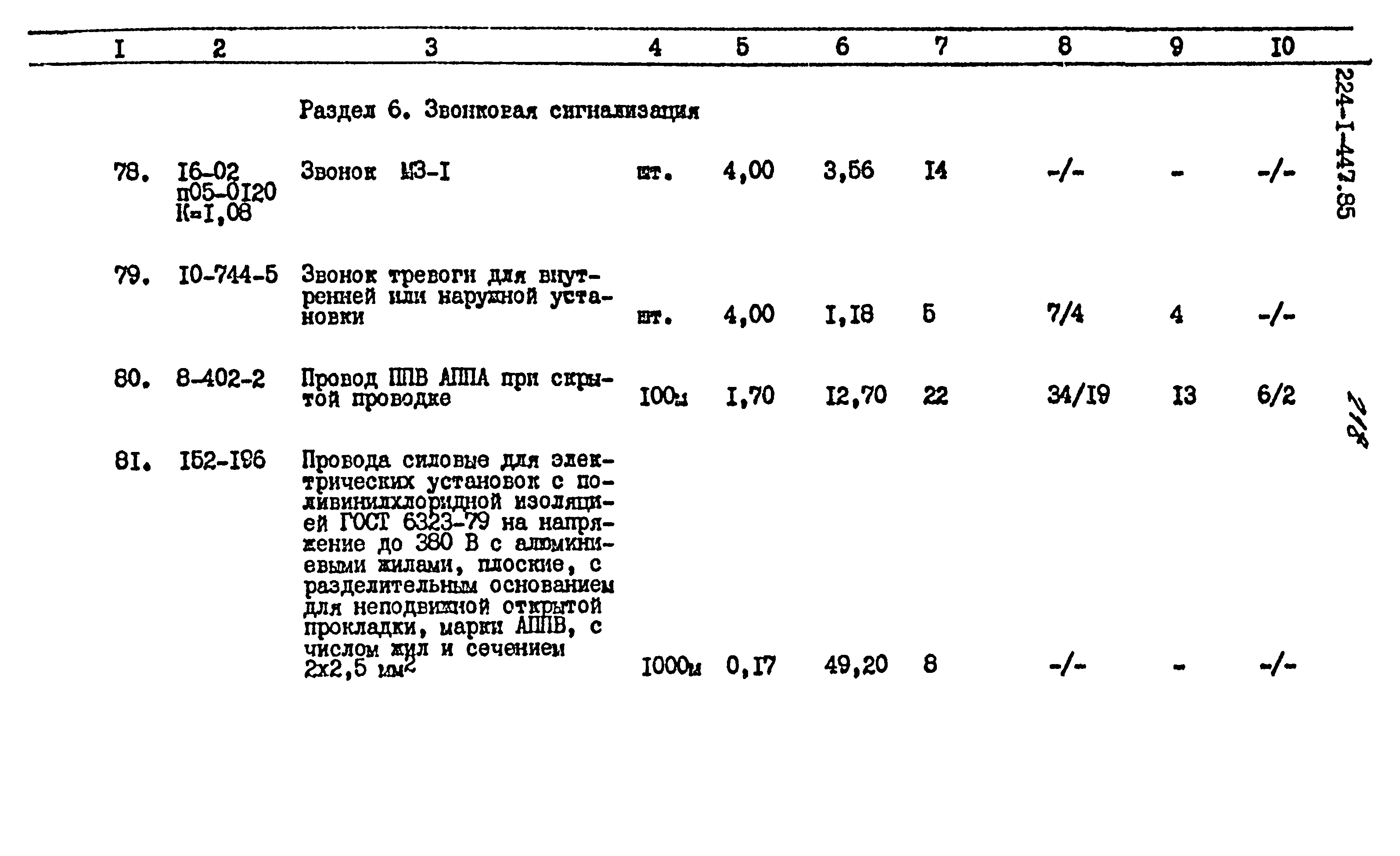 Типовой проект 224-1-447.85