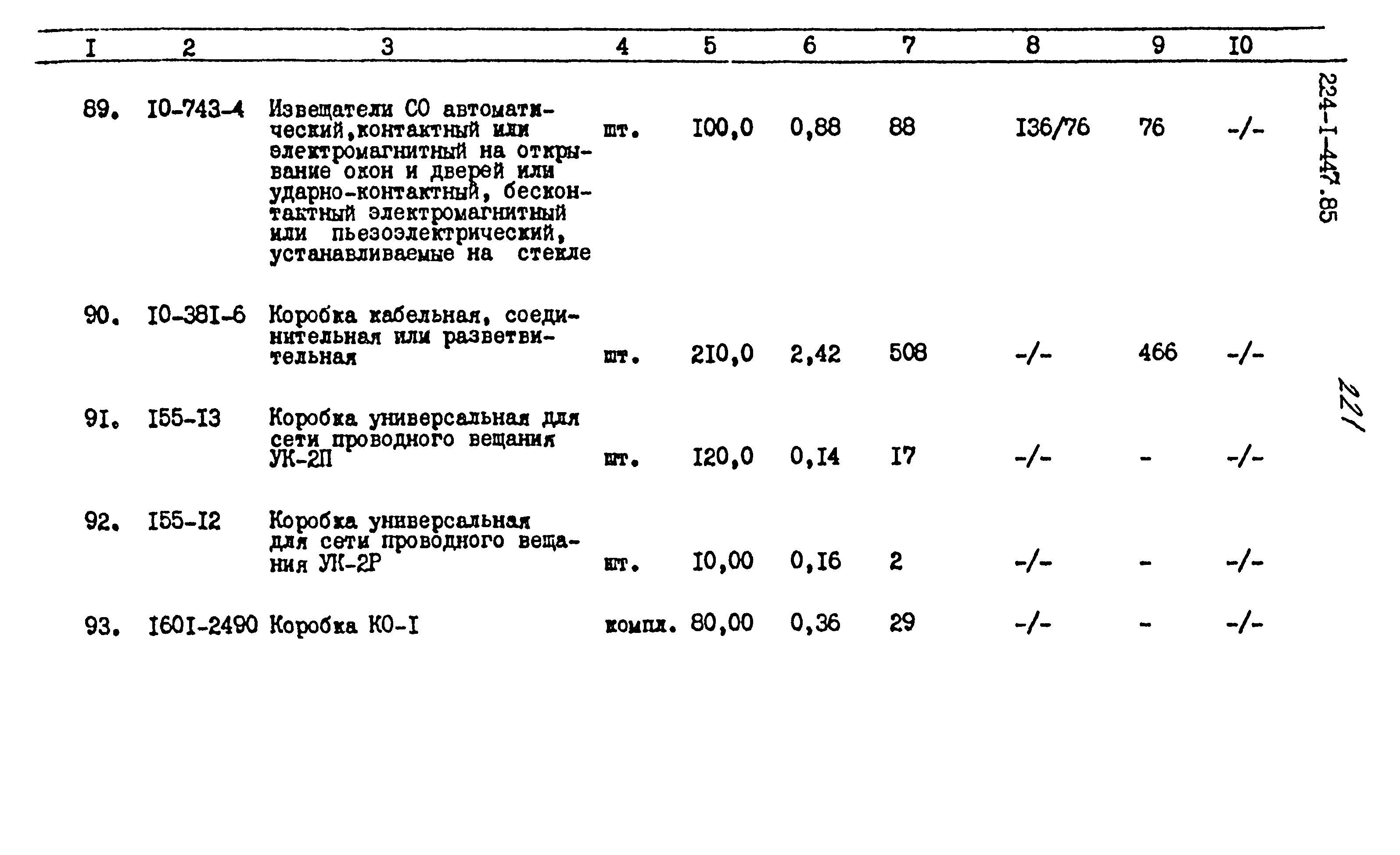 Типовой проект 224-1-447.85