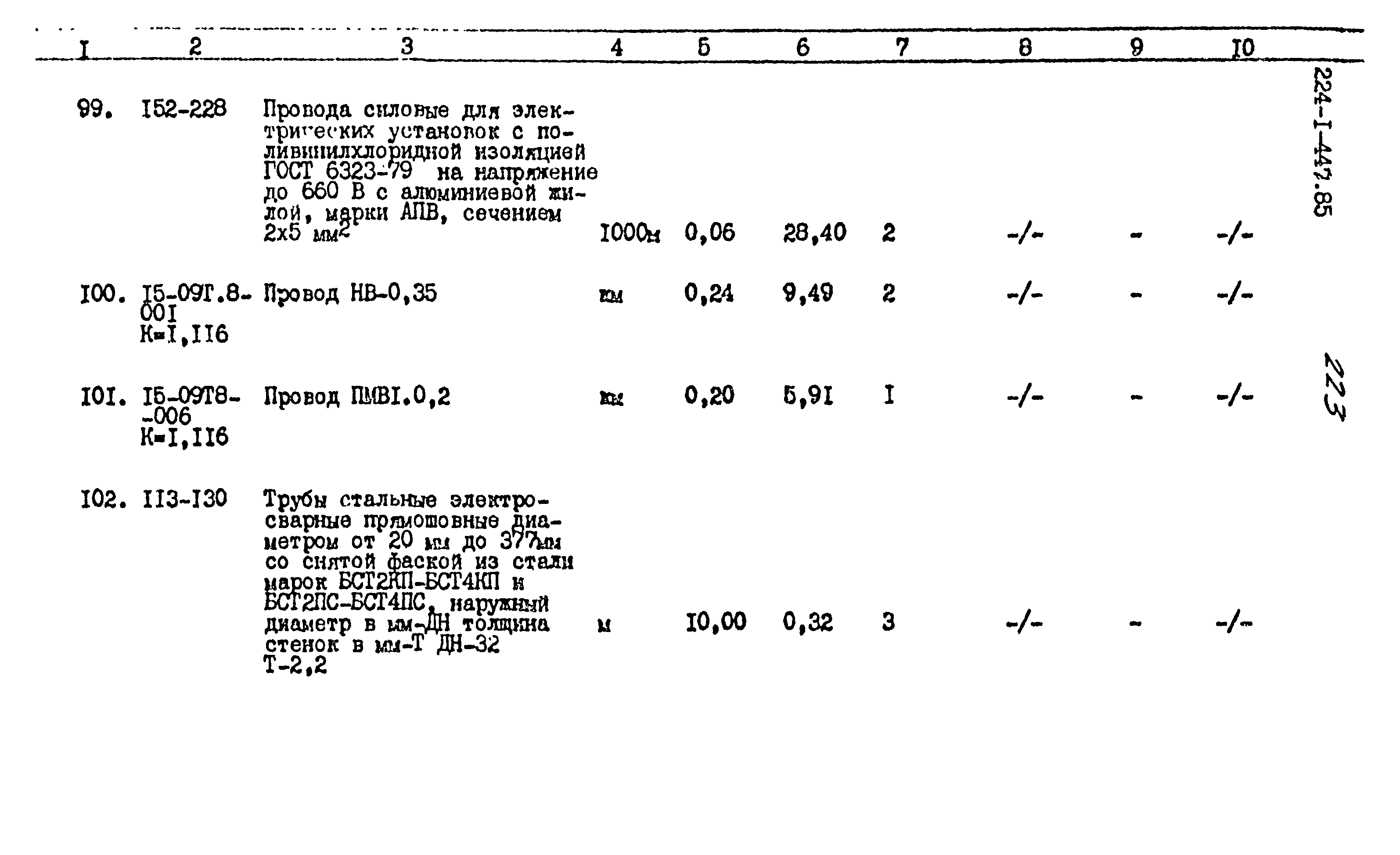 Типовой проект 224-1-447.85