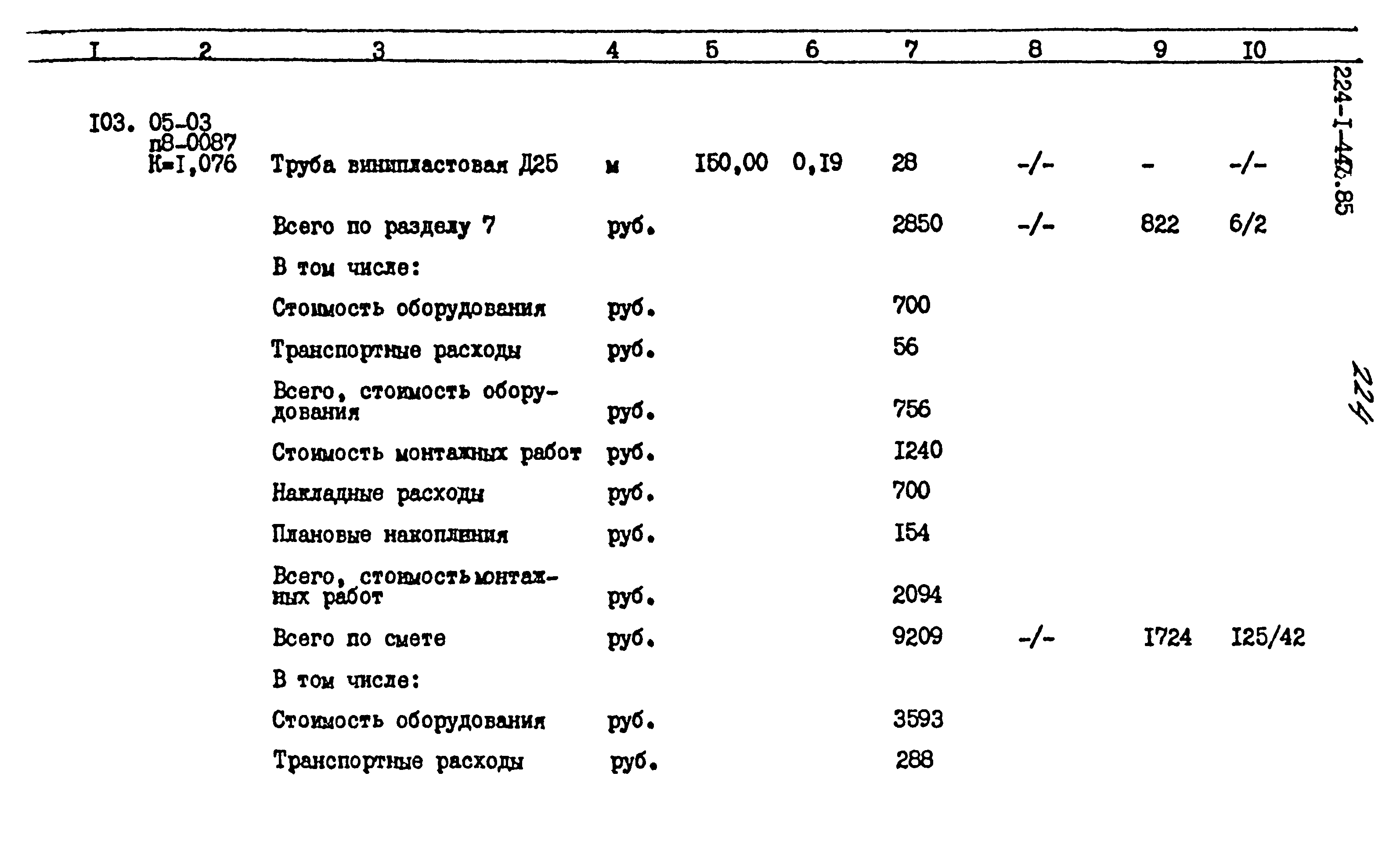 Типовой проект 224-1-447.85