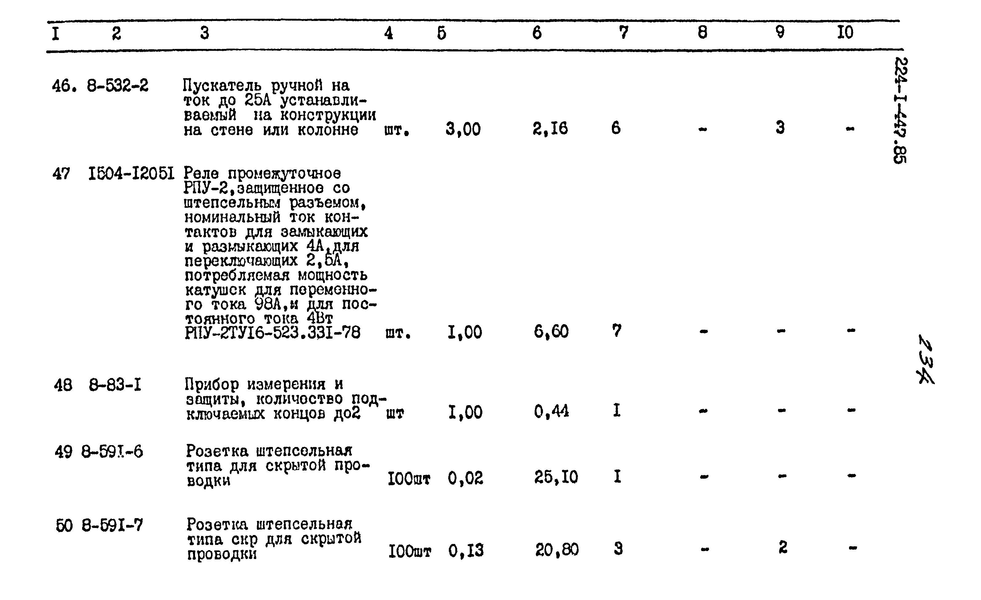Типовой проект 224-1-447.85