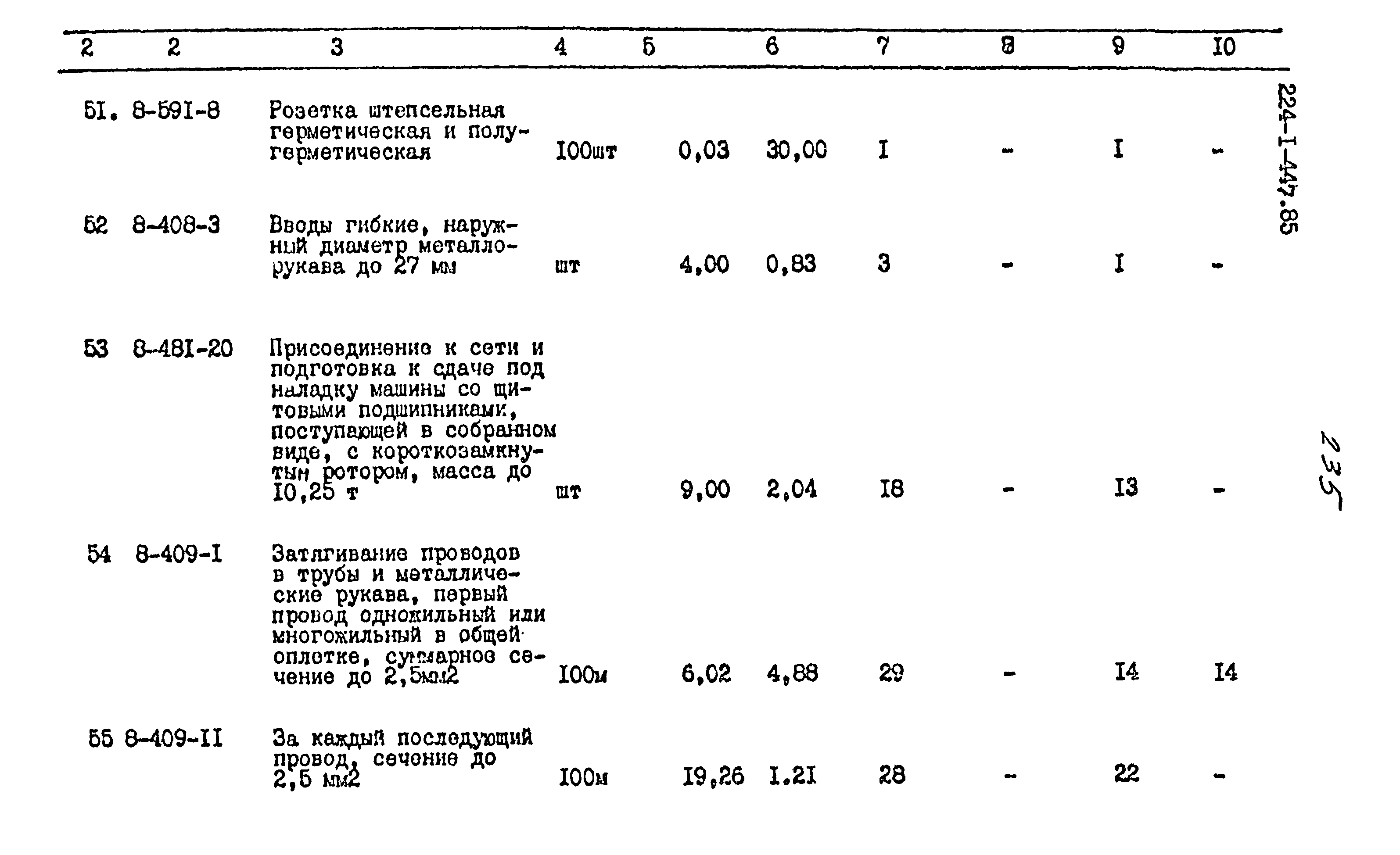 Типовой проект 224-1-447.85