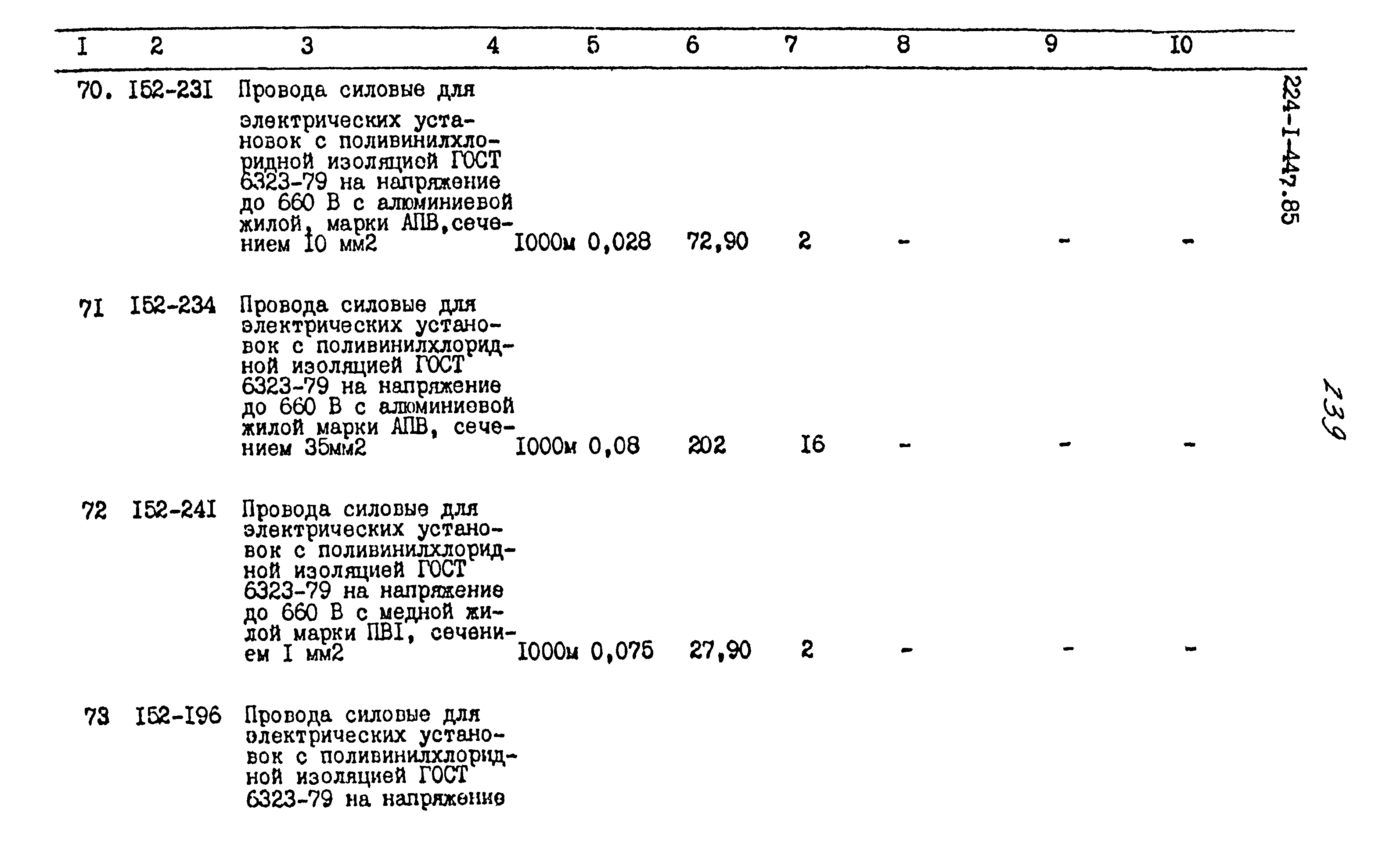 Типовой проект 224-1-447.85