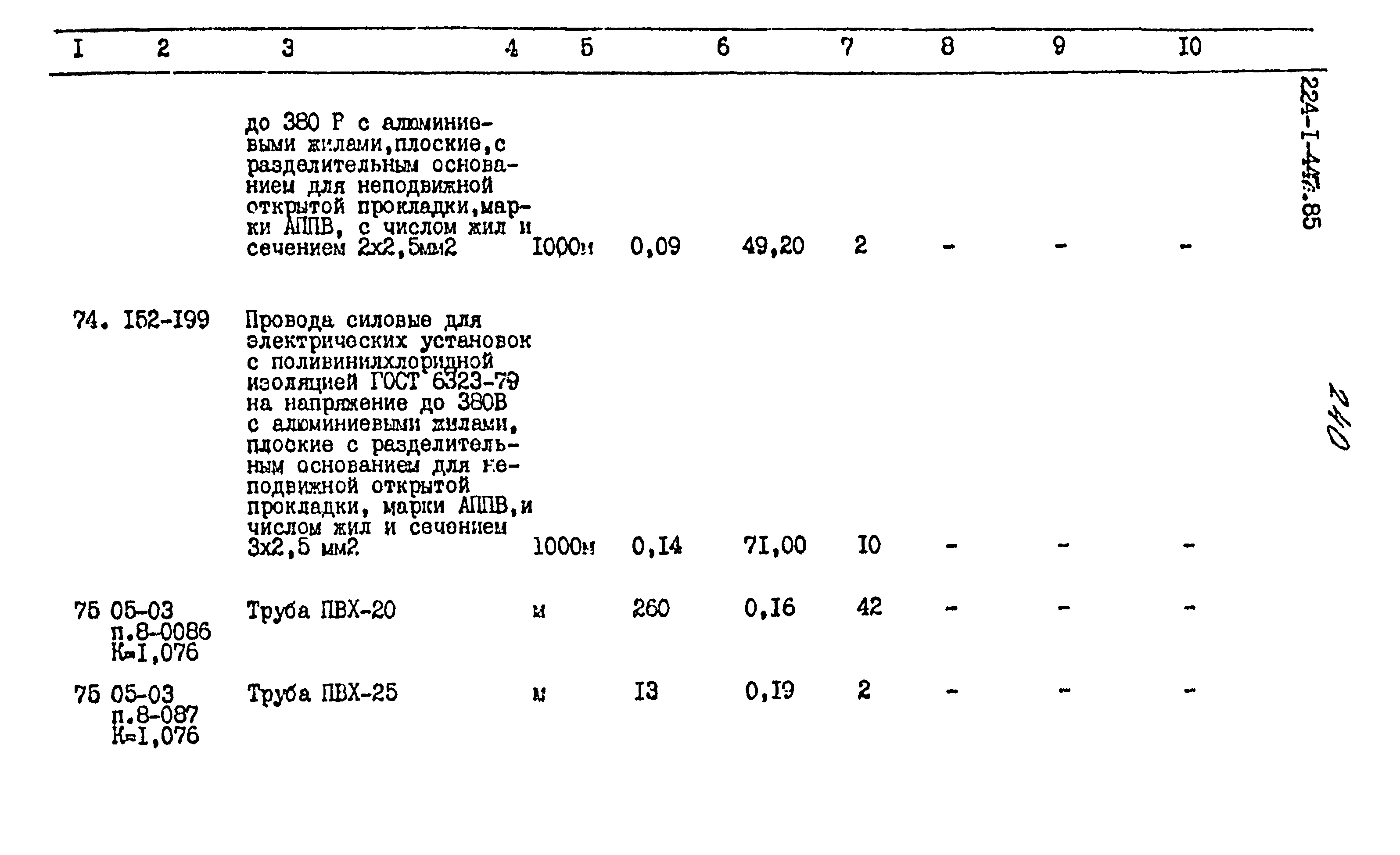 Типовой проект 224-1-447.85