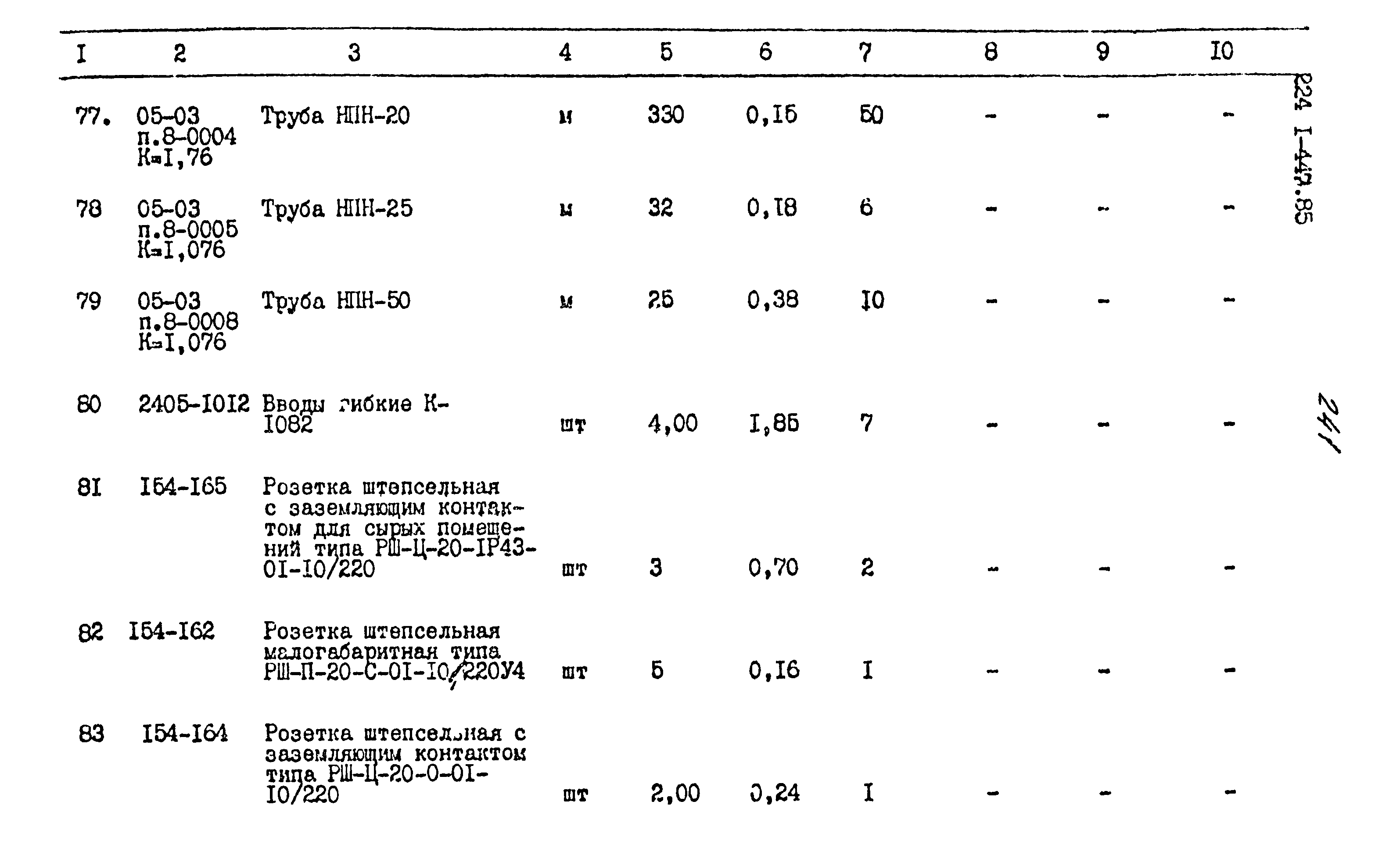 Типовой проект 224-1-447.85