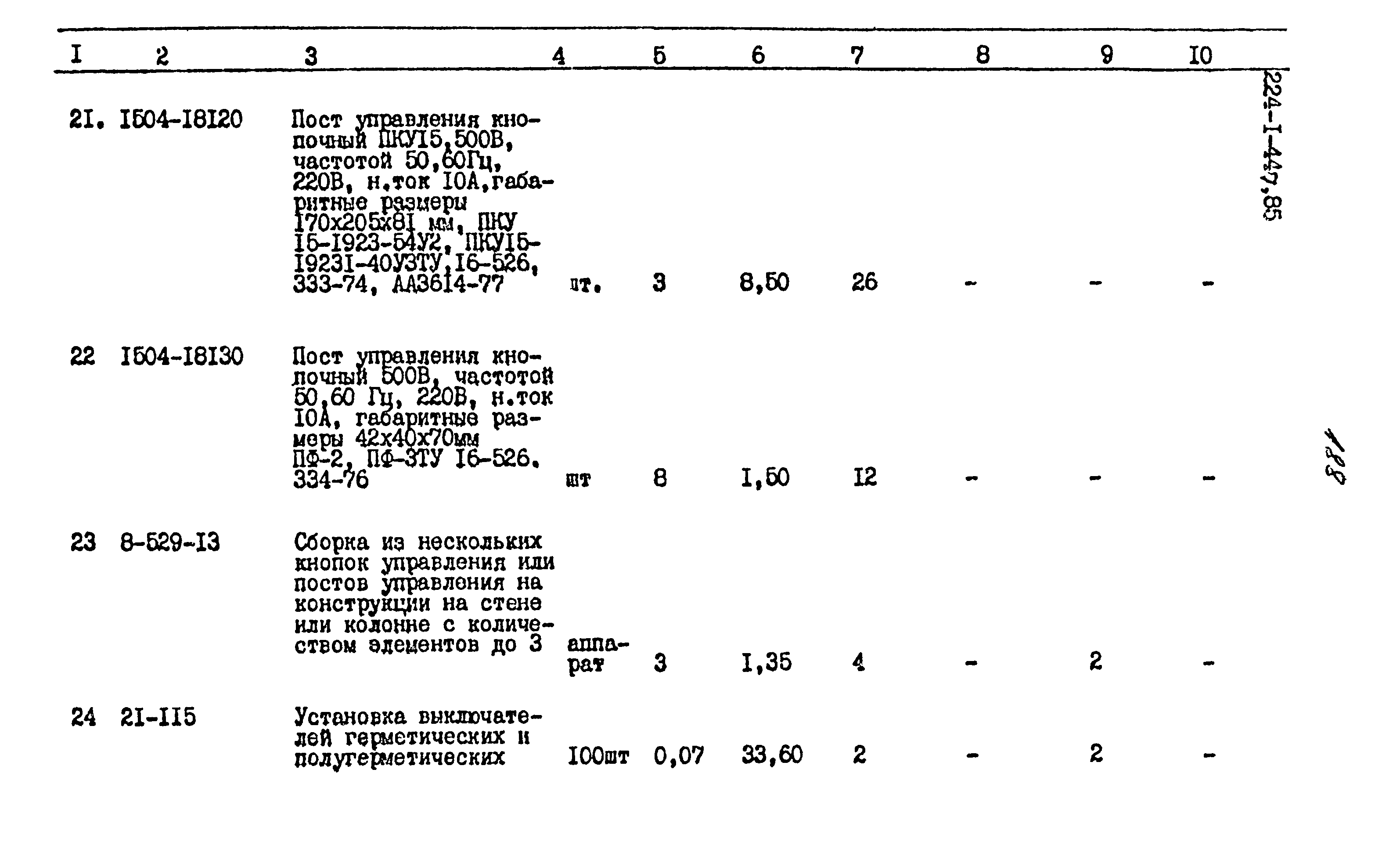 Типовой проект 224-1-447.85