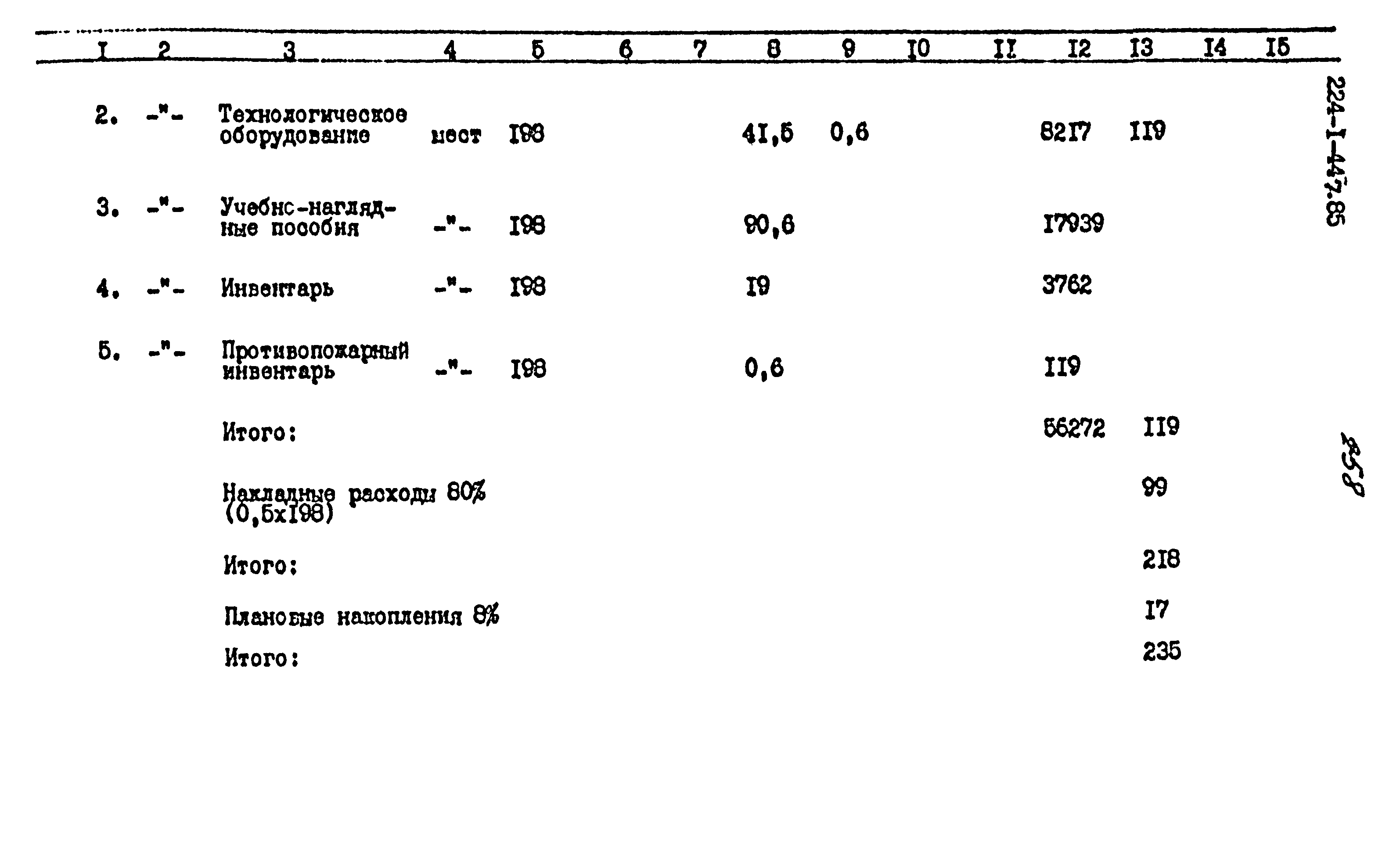 Типовой проект 224-1-447.85