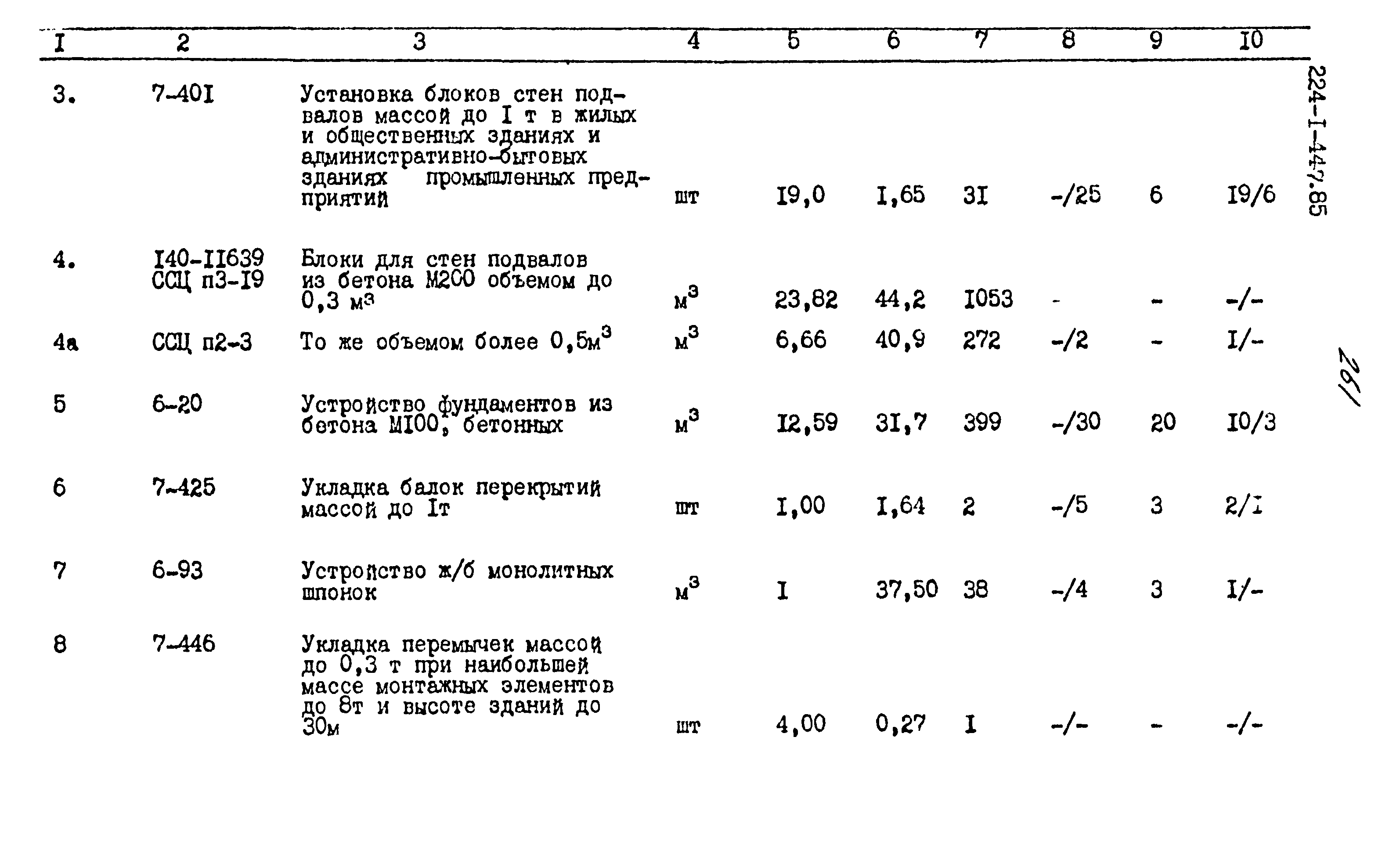 Типовой проект 224-1-447.85