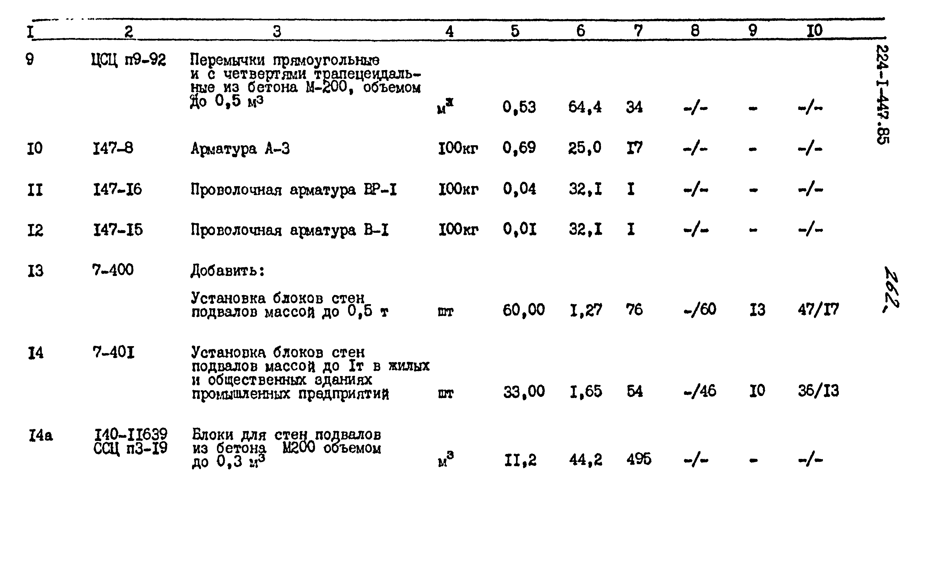 Типовой проект 224-1-447.85