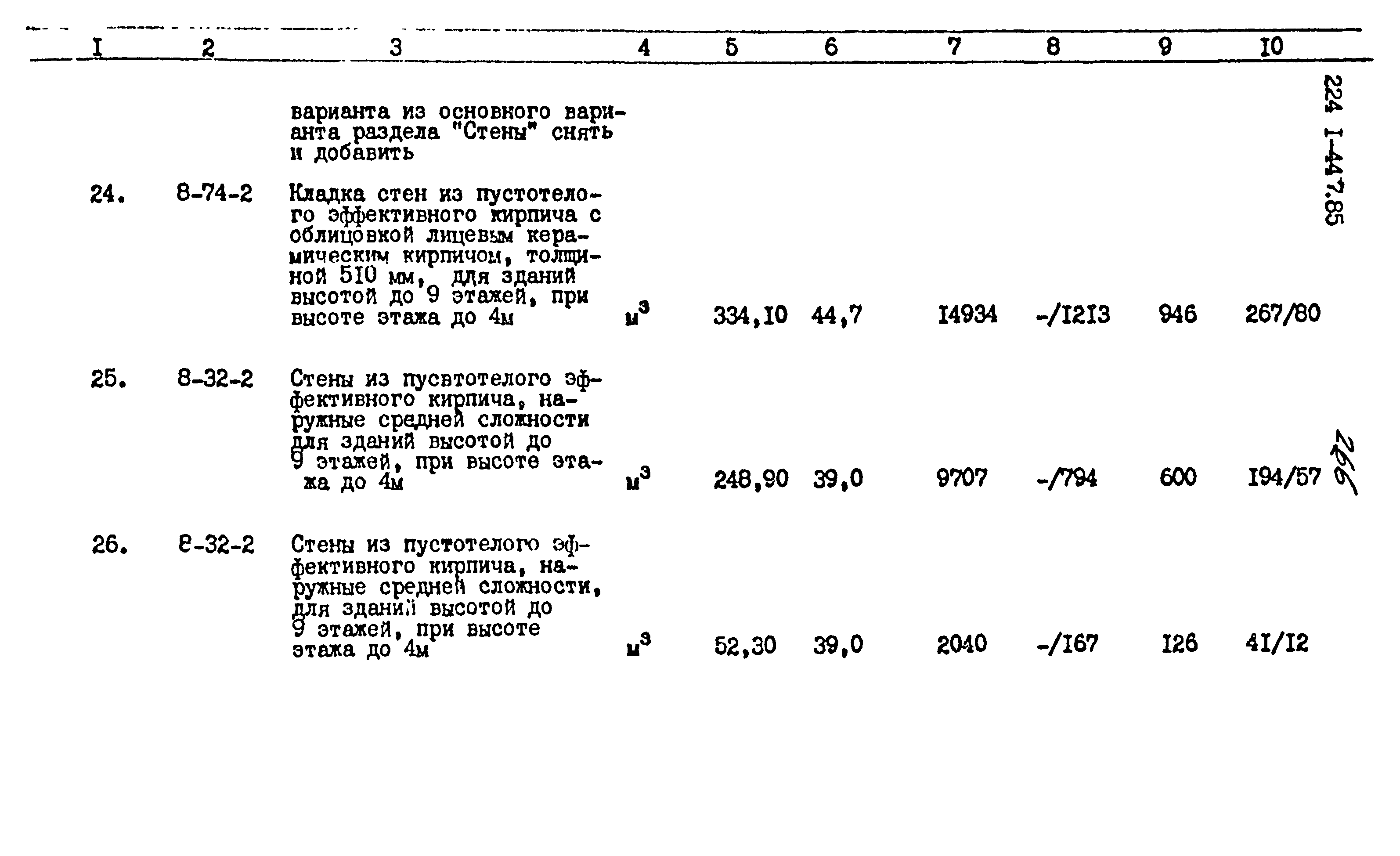 Типовой проект 224-1-447.85