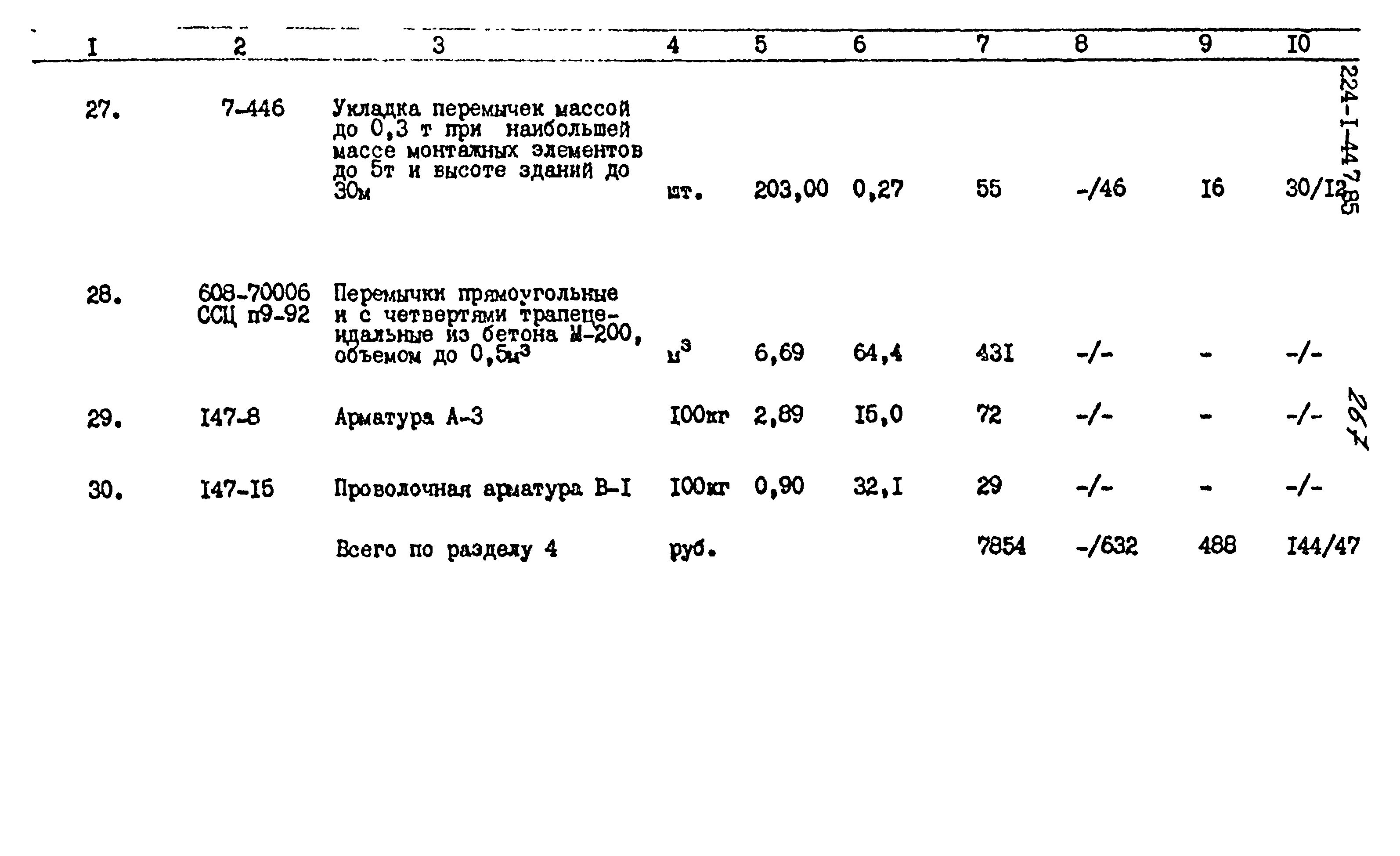 Типовой проект 224-1-447.85