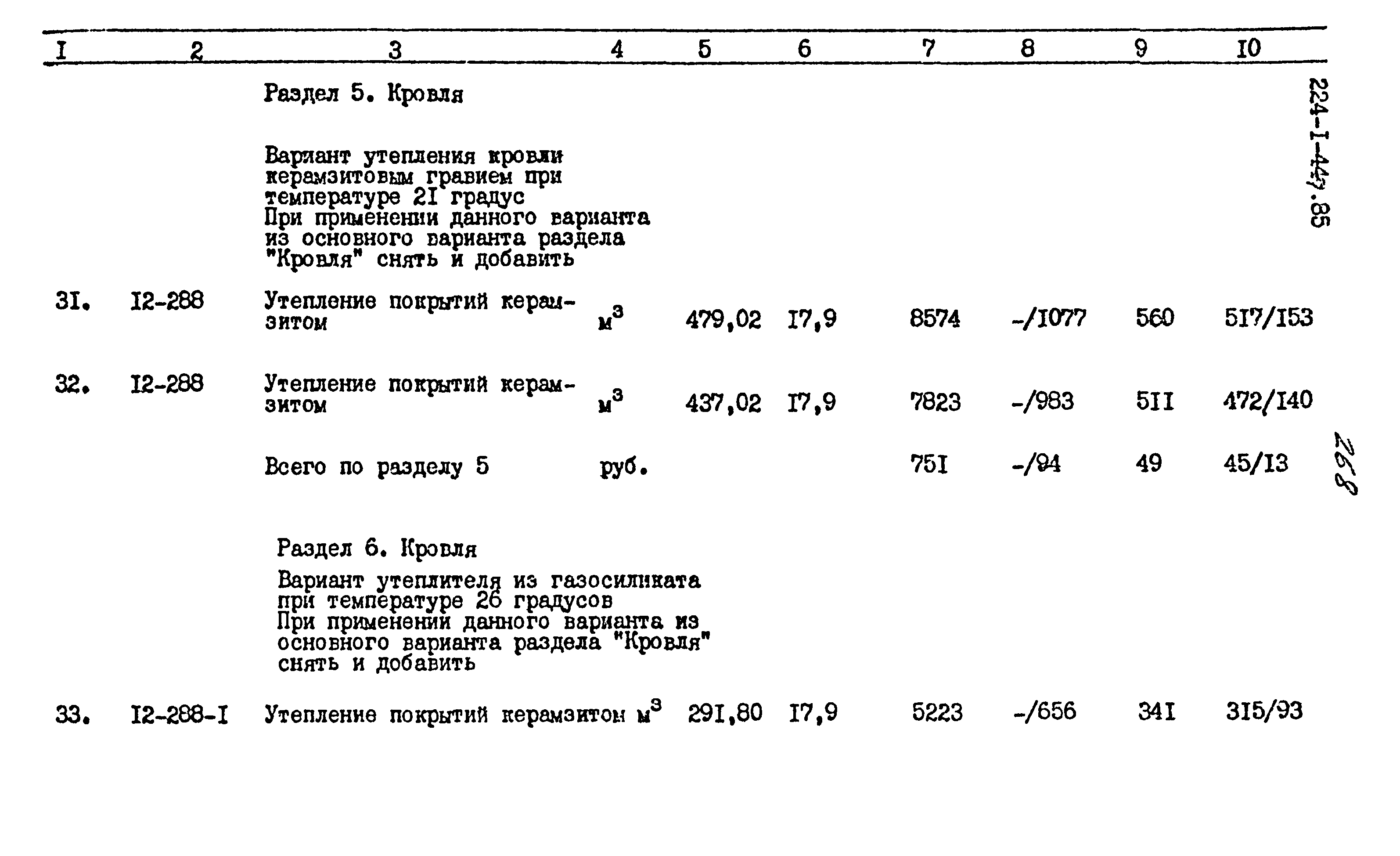 Типовой проект 224-1-447.85