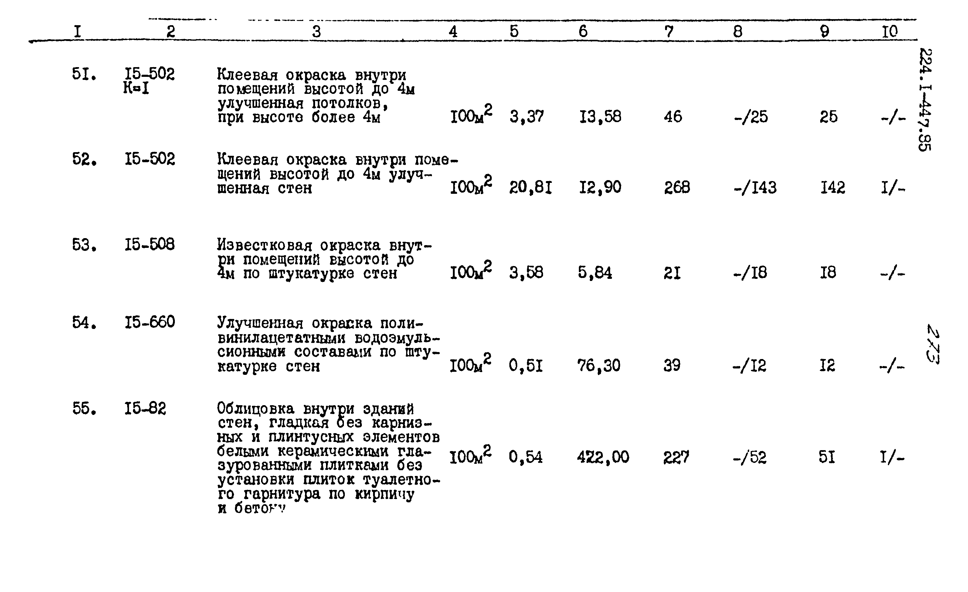 Типовой проект 224-1-447.85