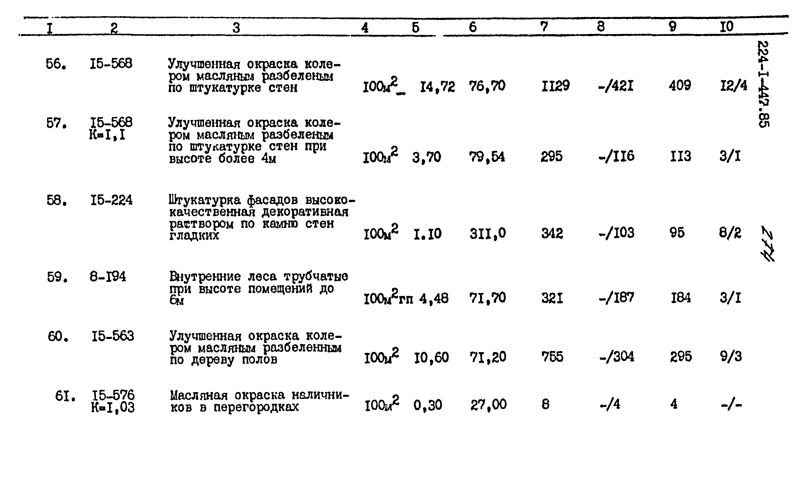 Типовой проект 224-1-447.85