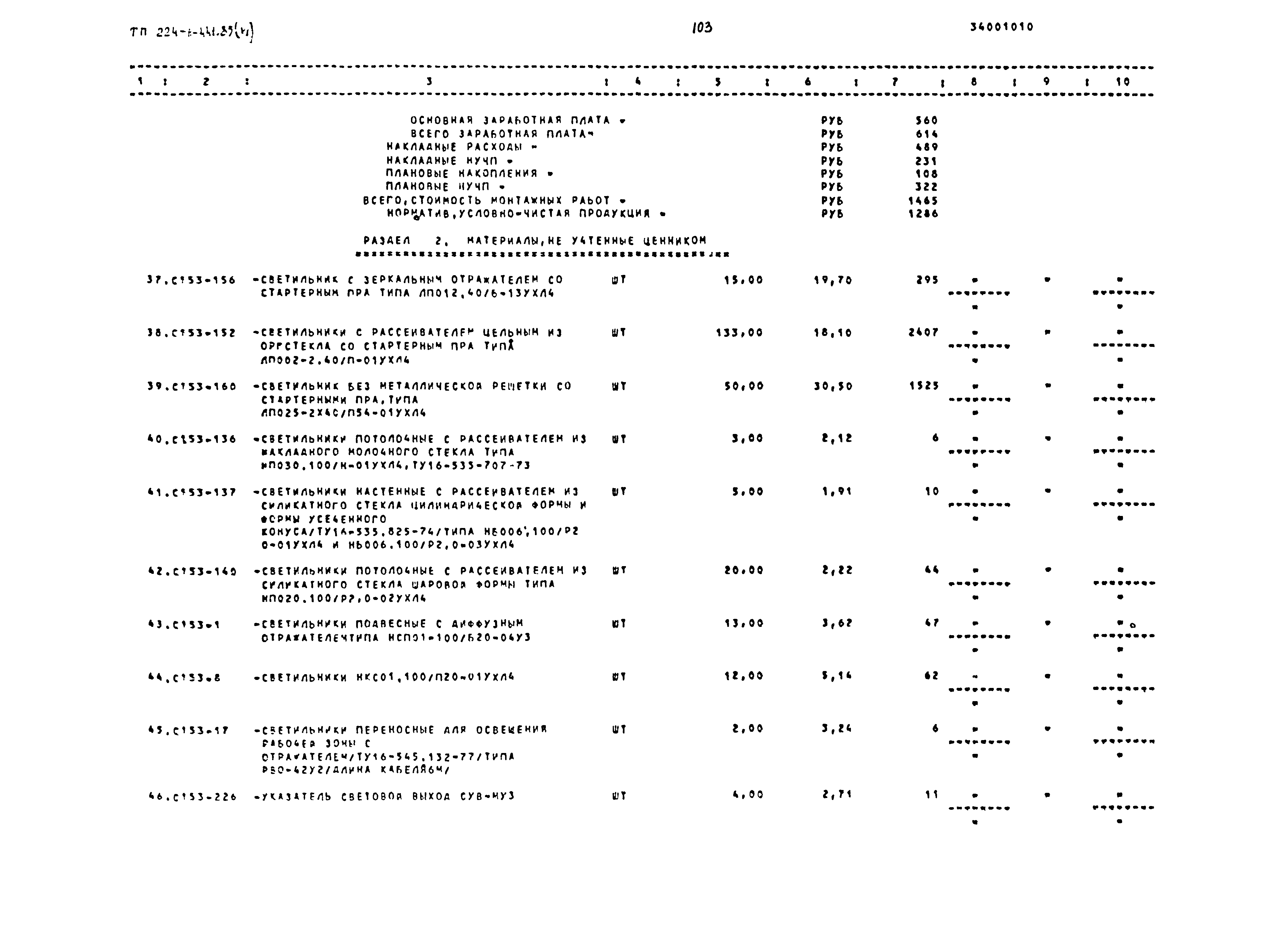 Типовой проект 224-1-441.85