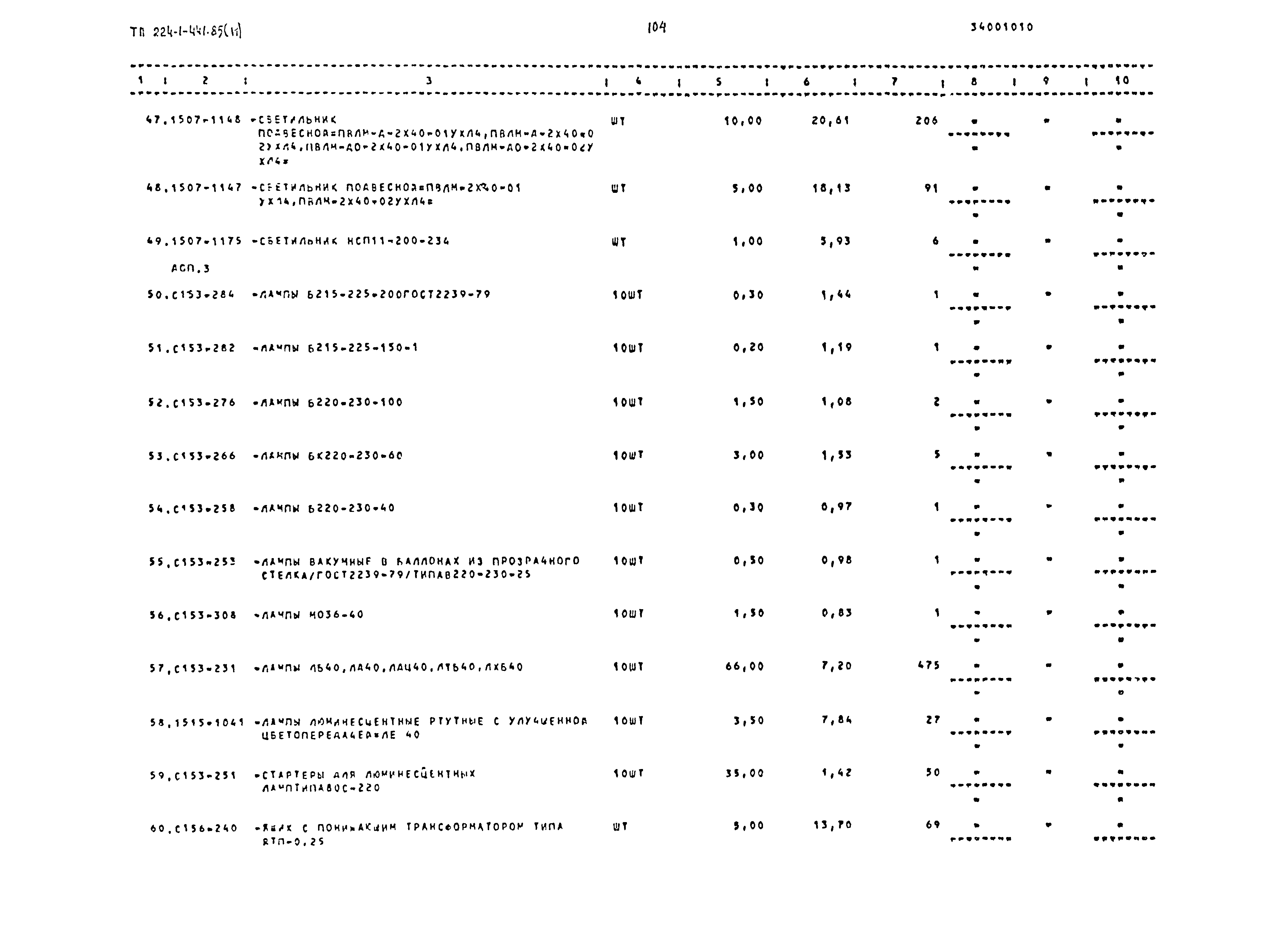 Типовой проект 224-1-441.85