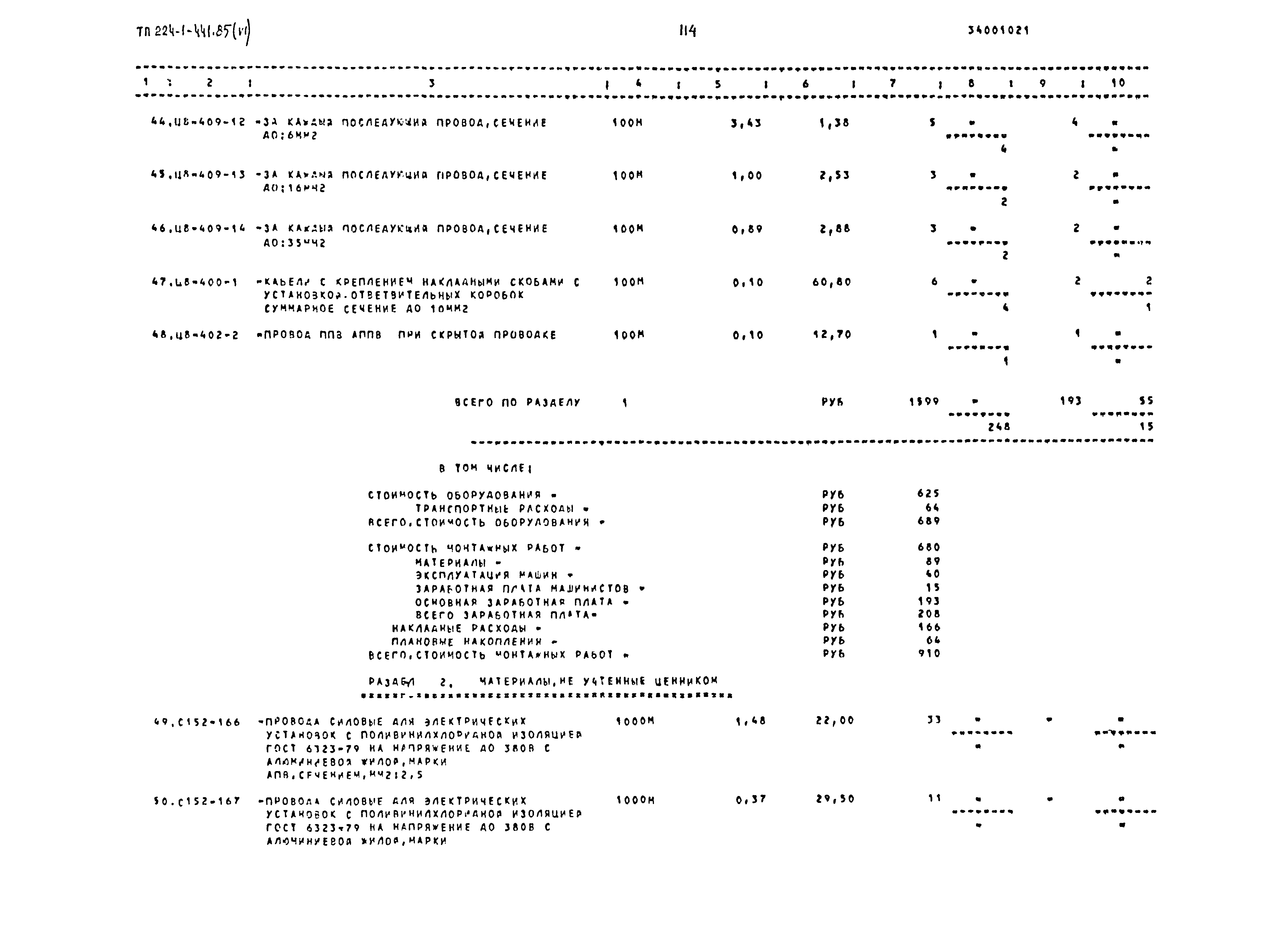 Типовой проект 224-1-441.85
