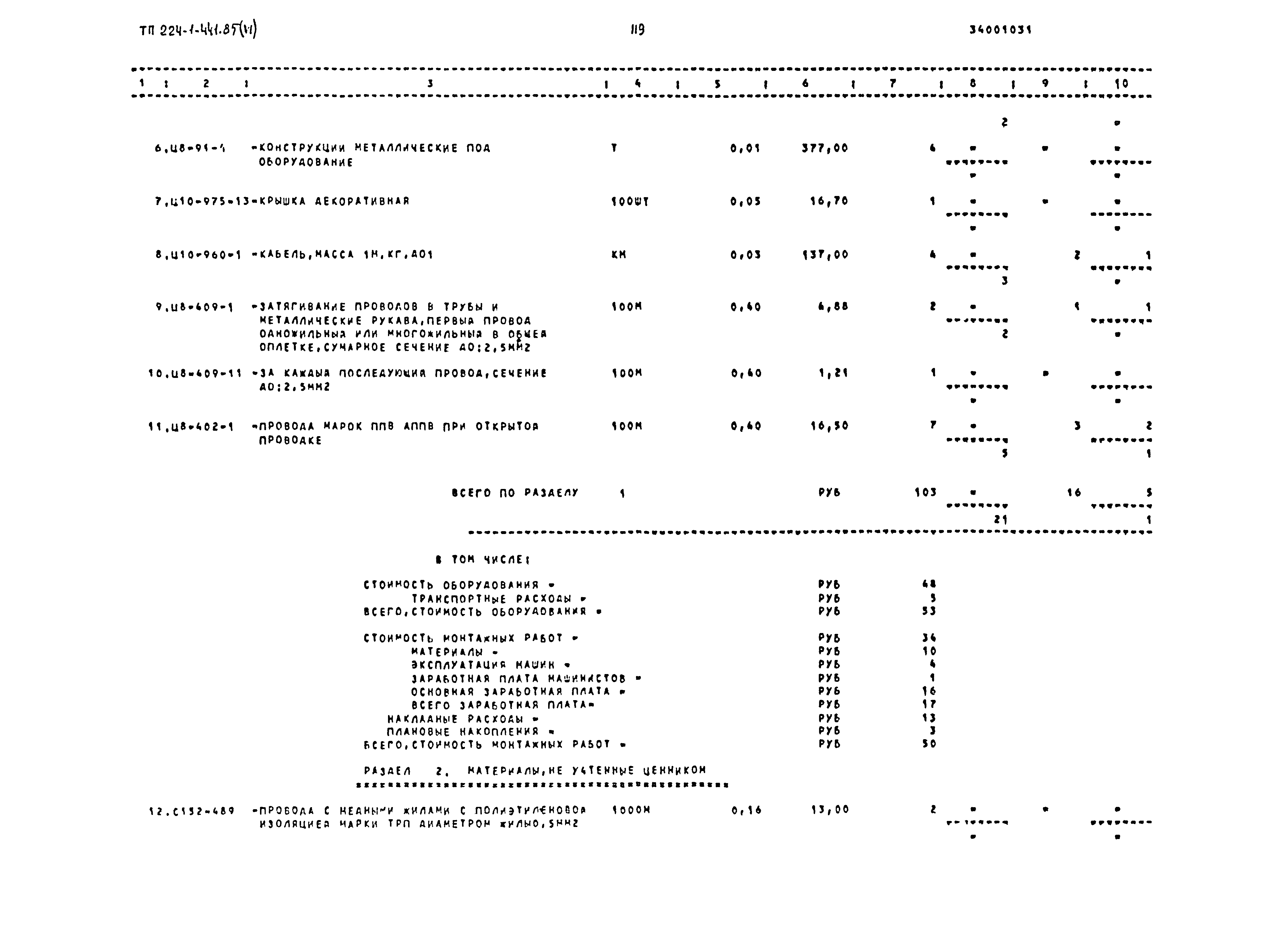 Типовой проект 224-1-441.85