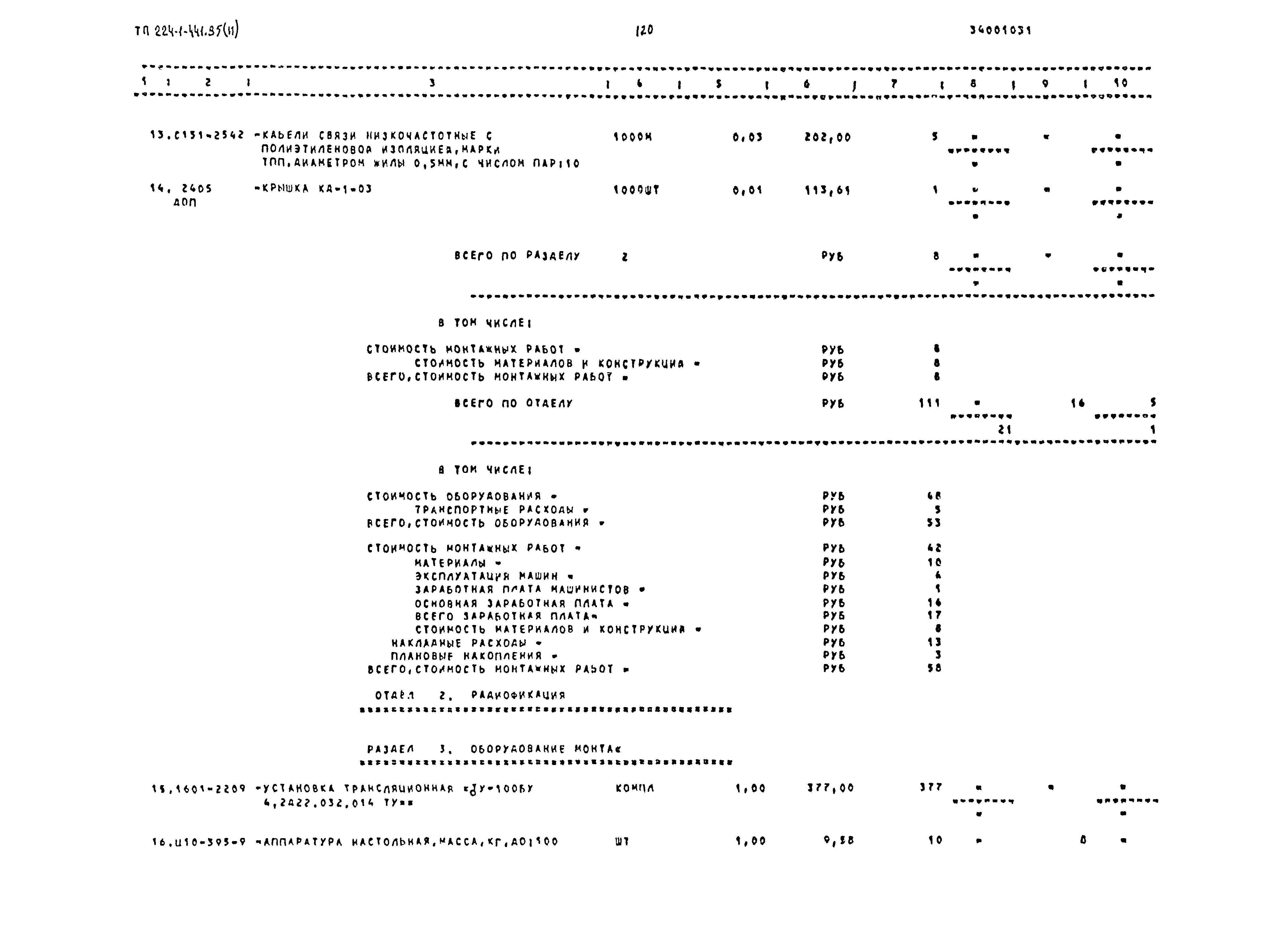 Типовой проект 224-1-441.85