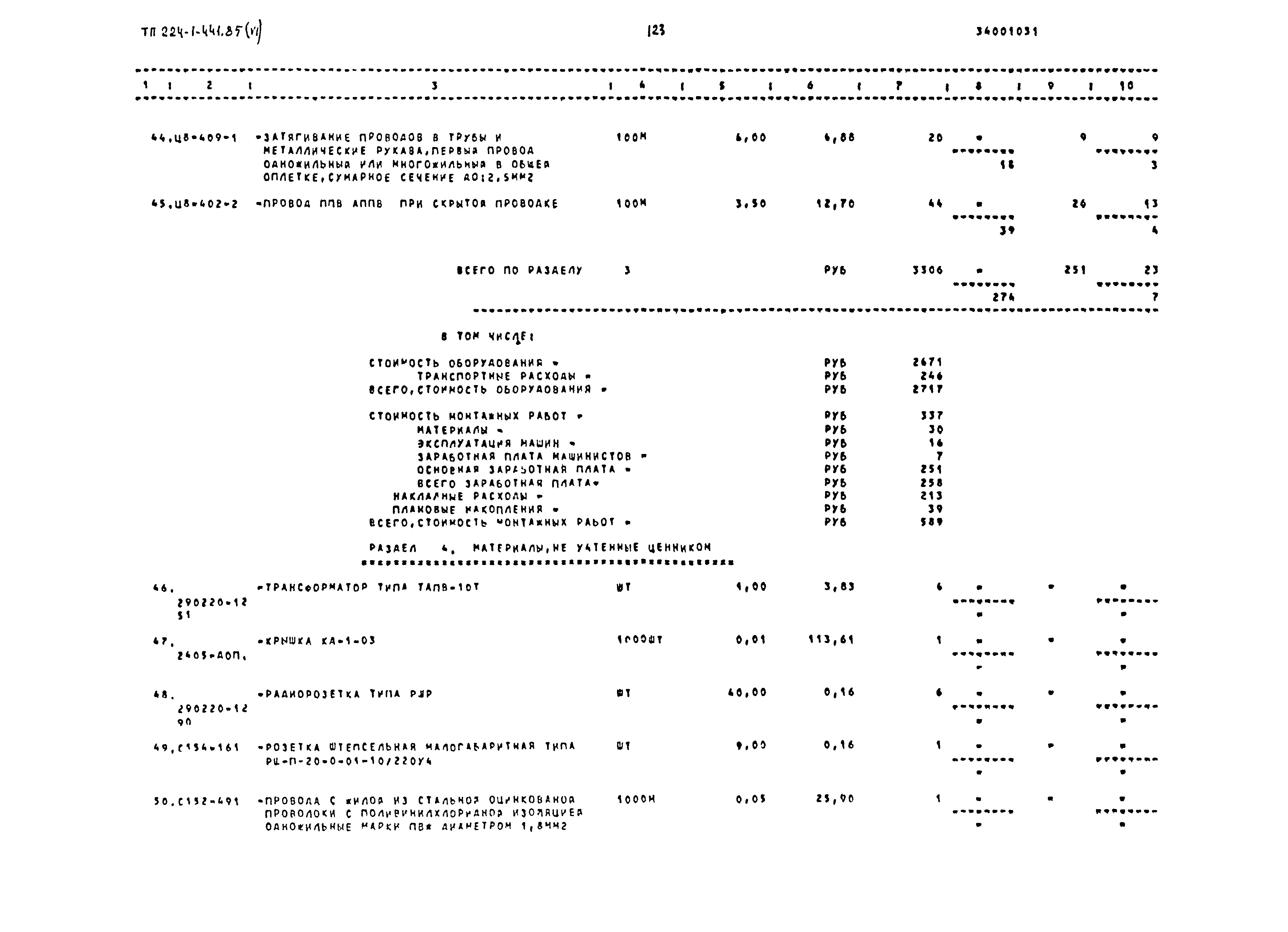Типовой проект 224-1-441.85