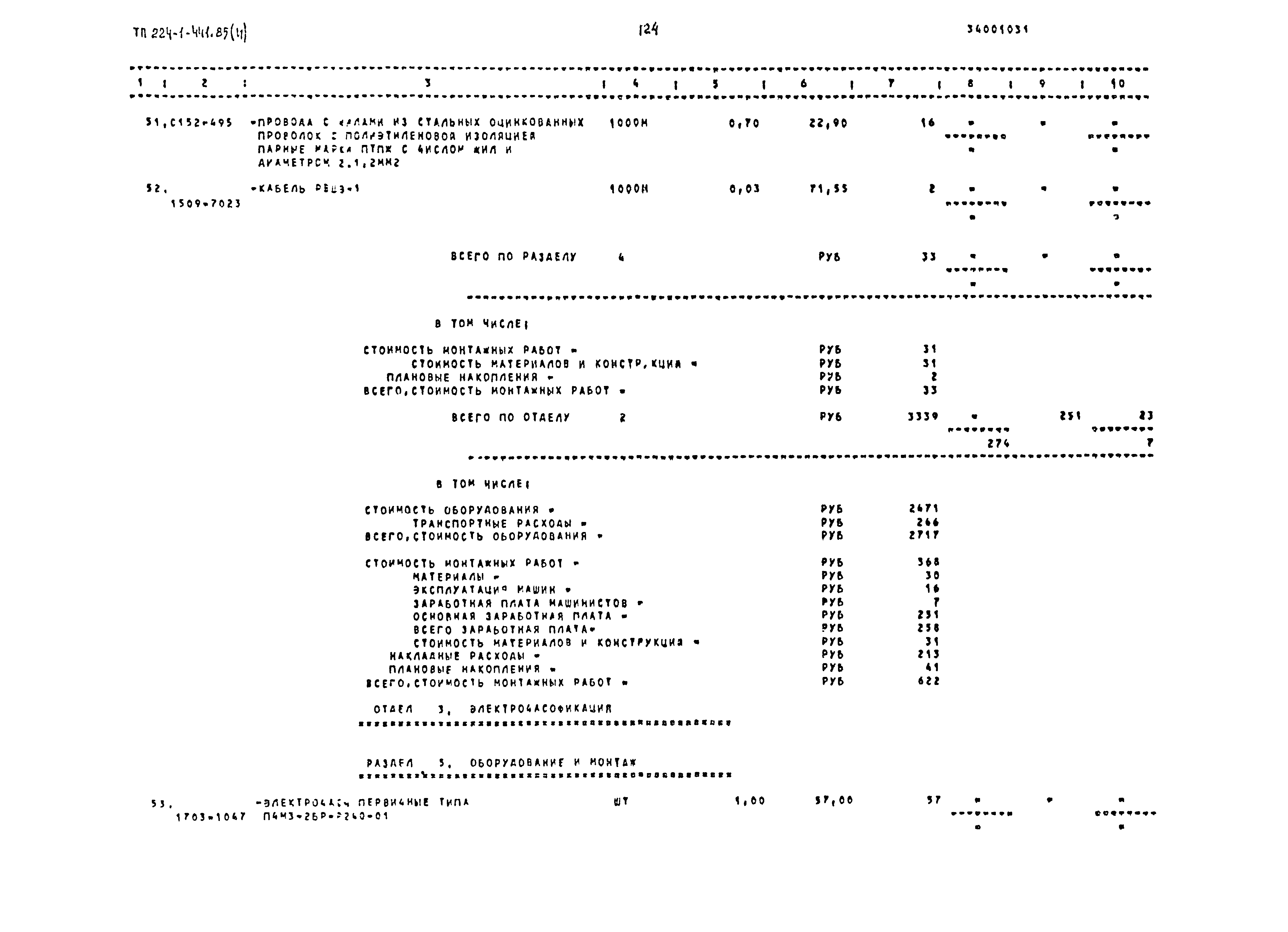 Типовой проект 224-1-441.85