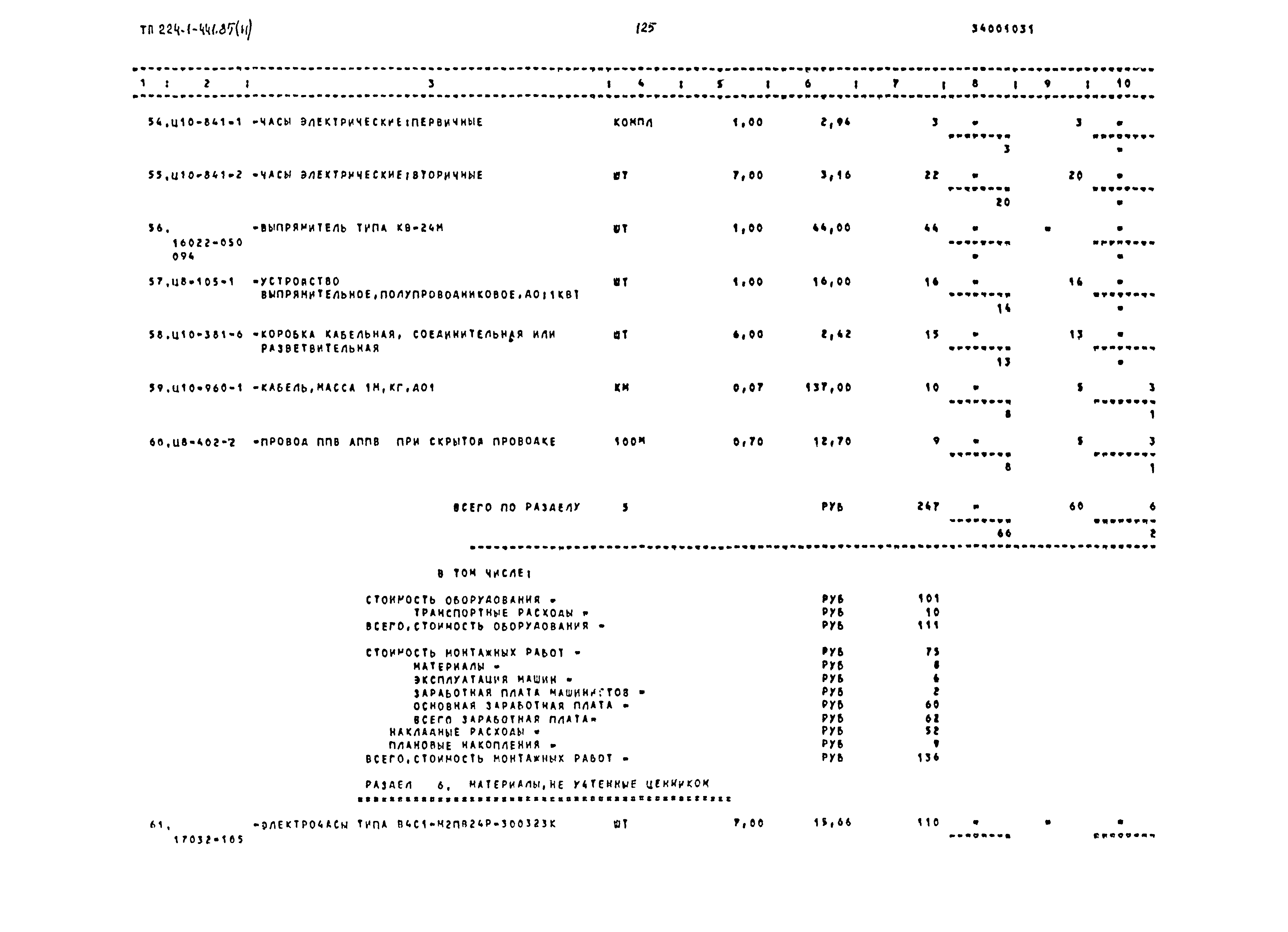 Типовой проект 224-1-441.85